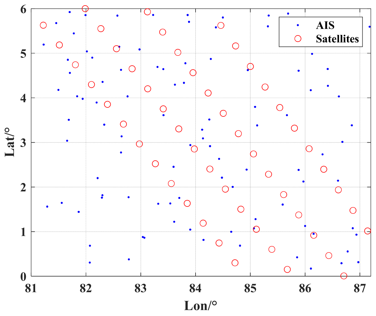 Atmosphere 15 00714 g005