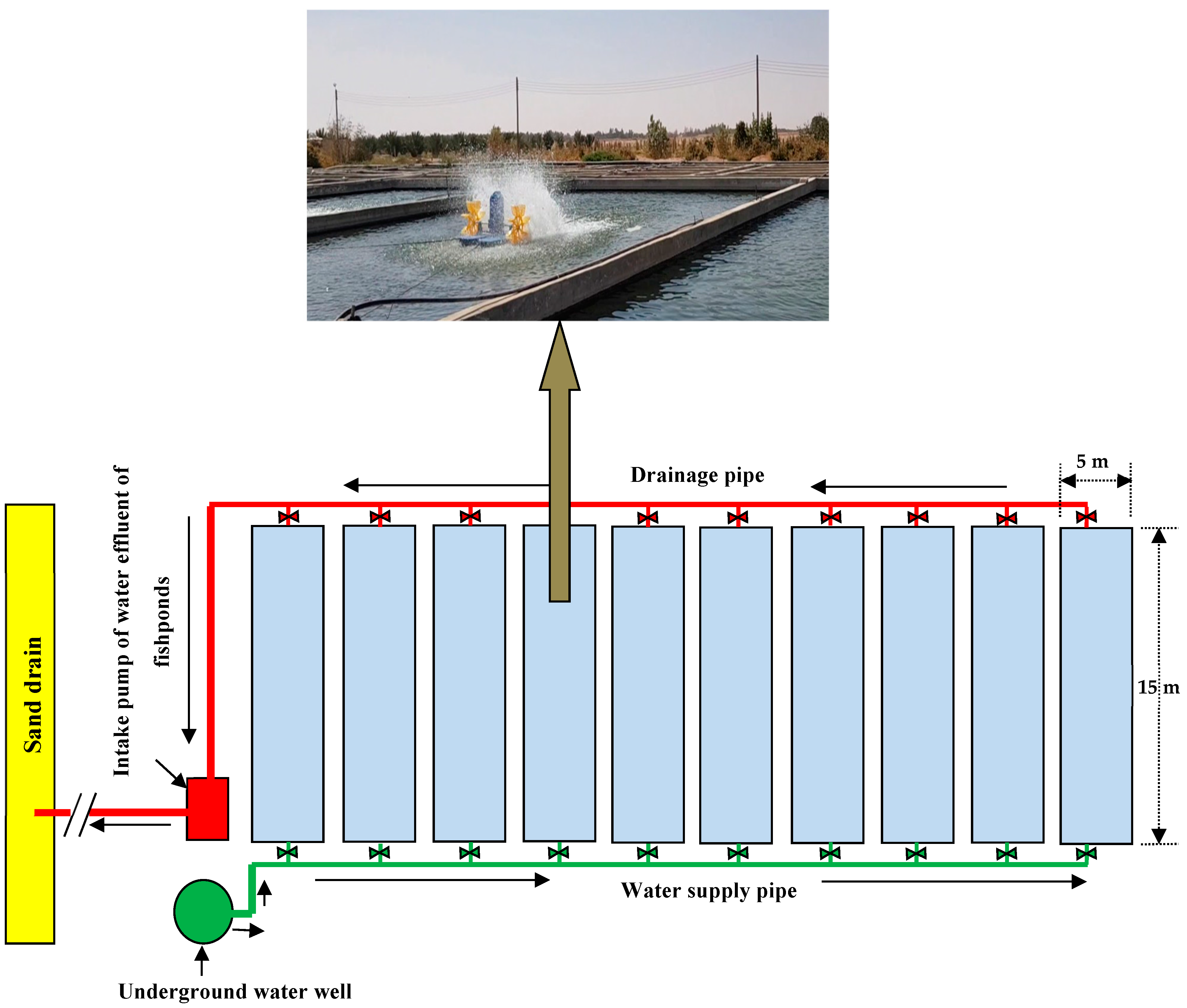 Atmosphere 15 00722 g002