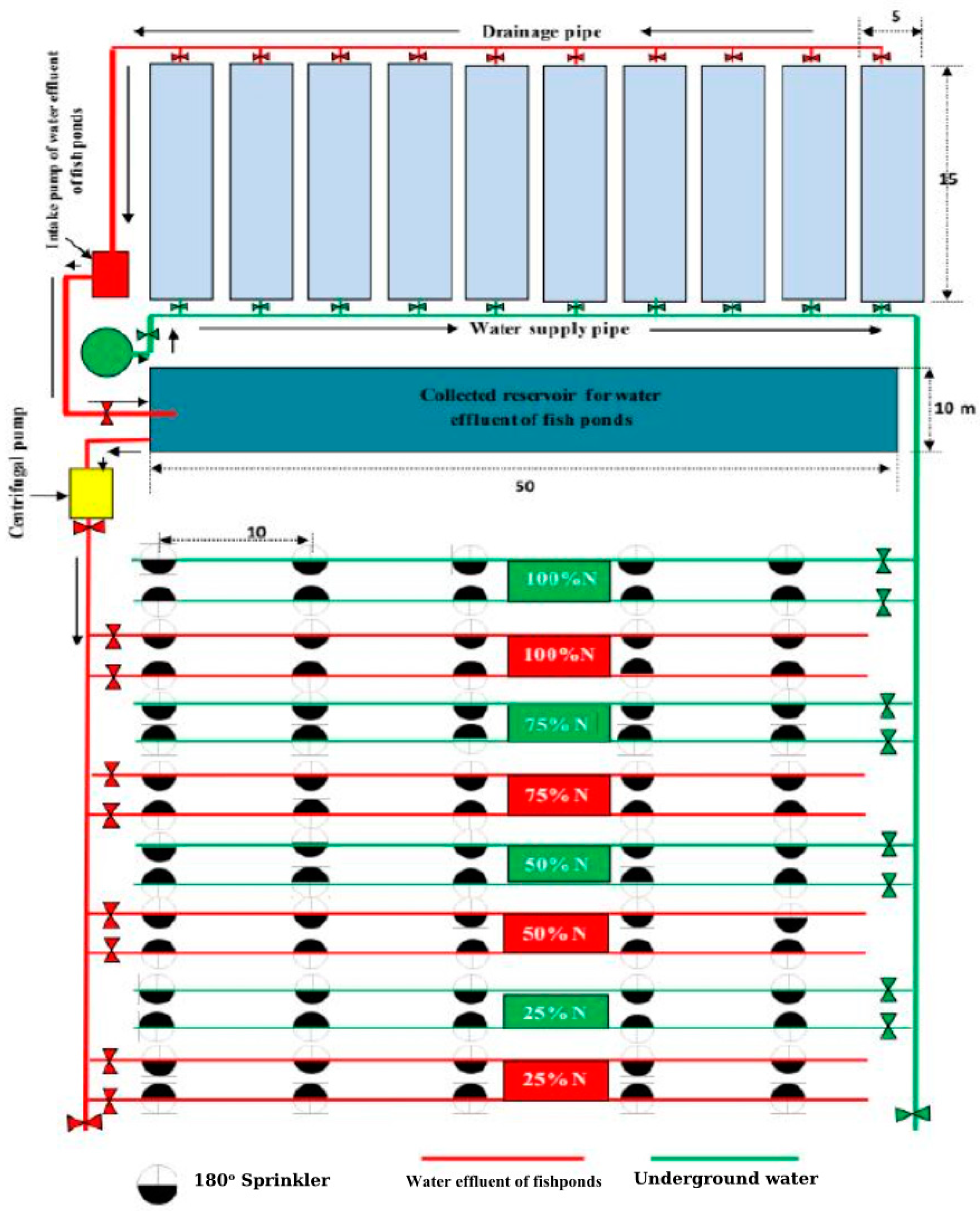 Atmosphere 15 00722 g003