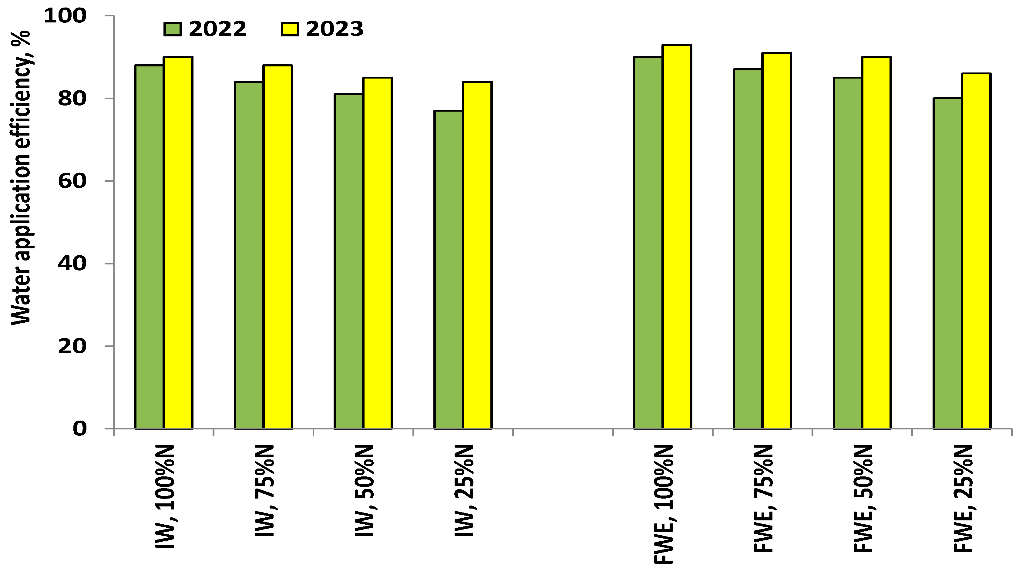 Atmosphere 15 00722 g007