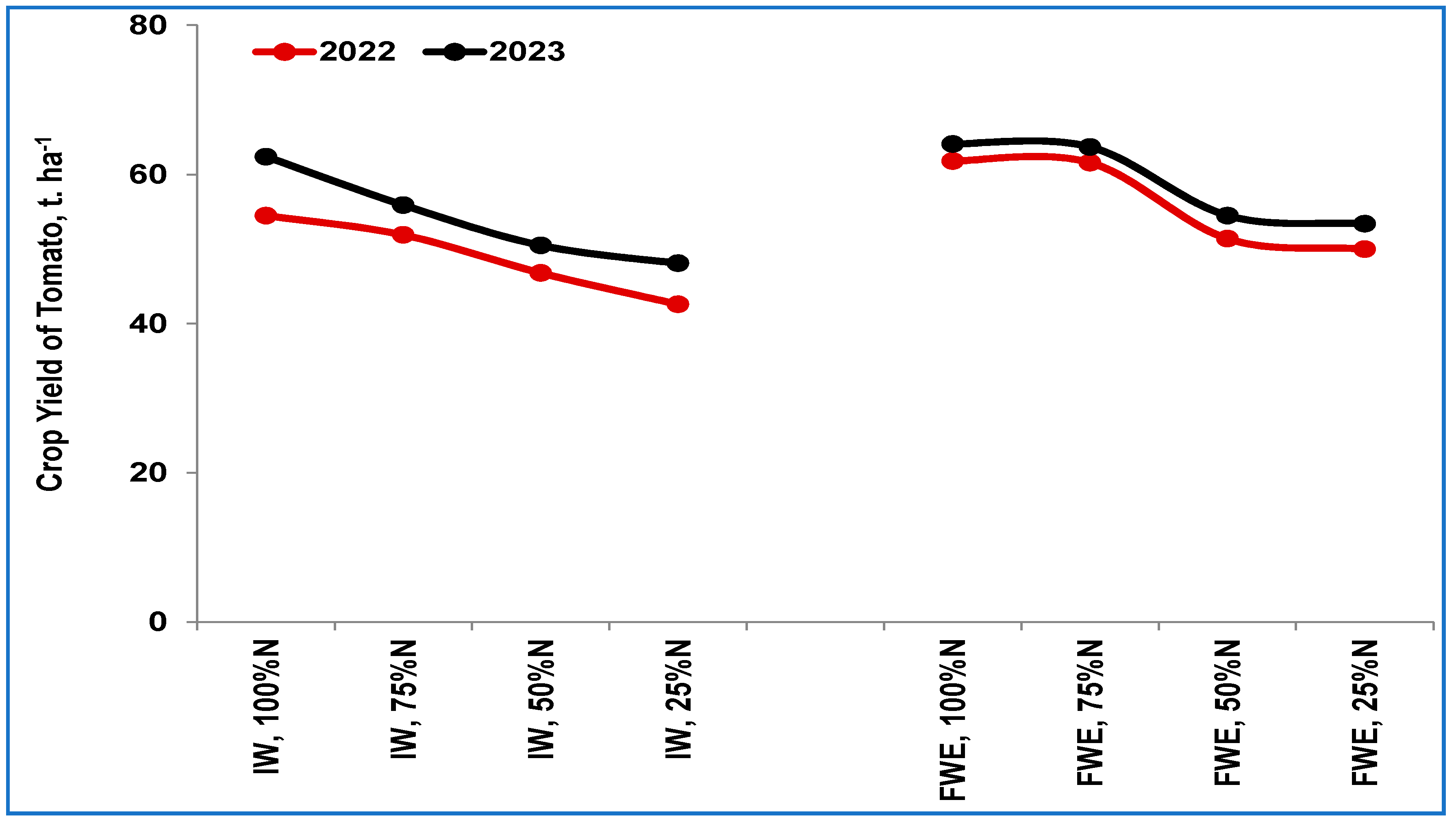 Atmosphere 15 00722 g008