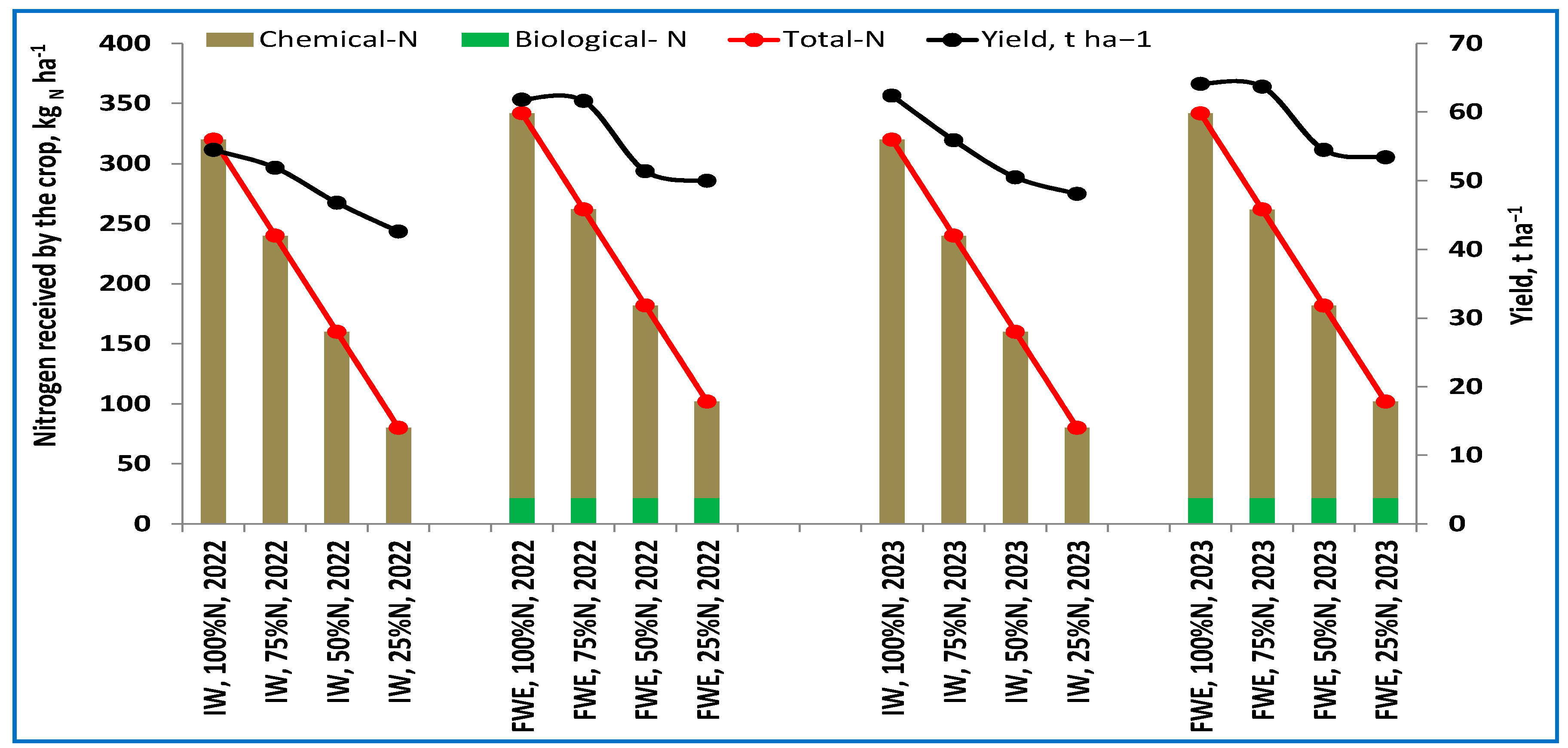 Atmosphere 15 00722 g009