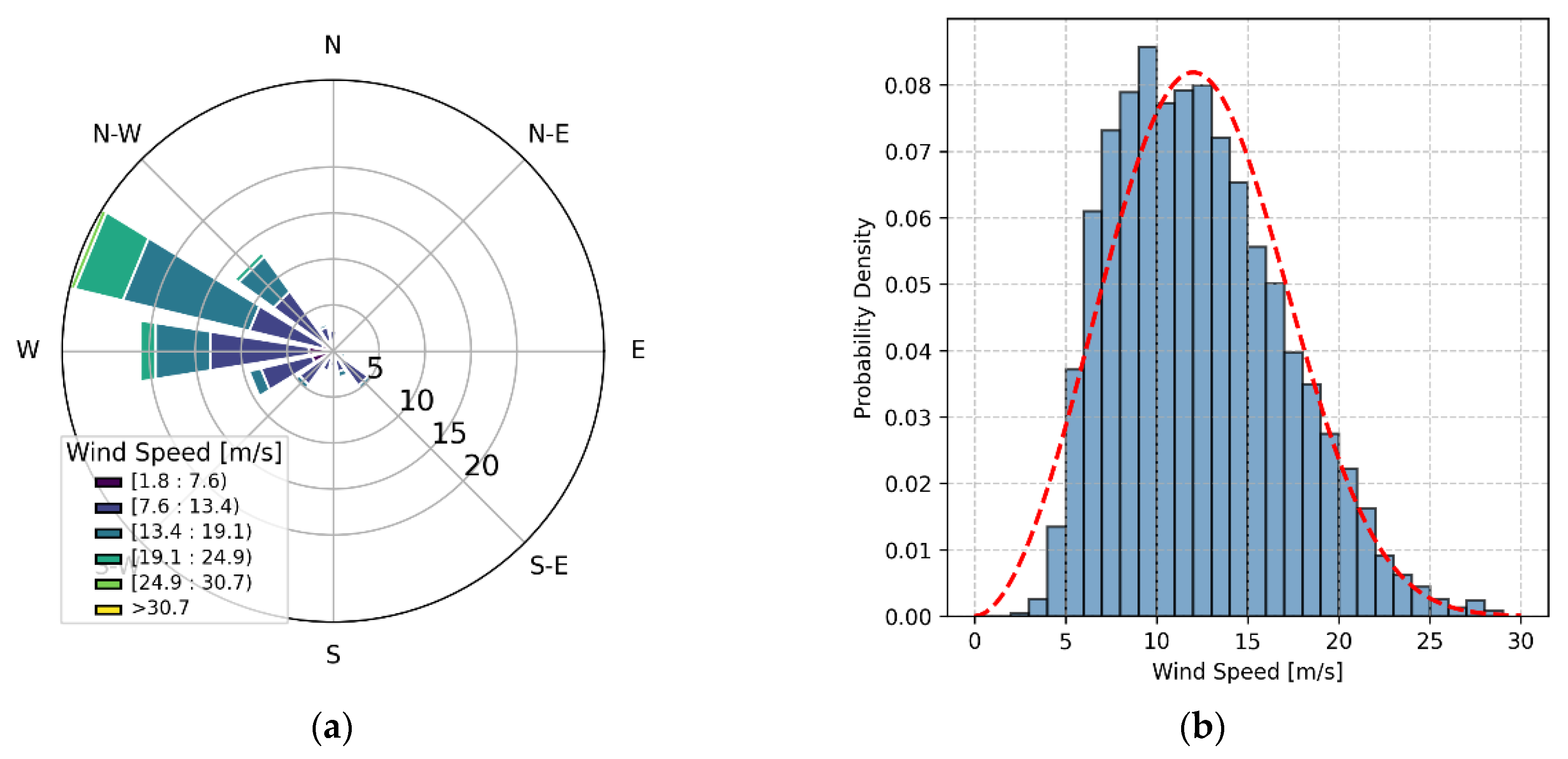 Atmosphere 15 00723 g004 Atmosphere 15 00723 g004