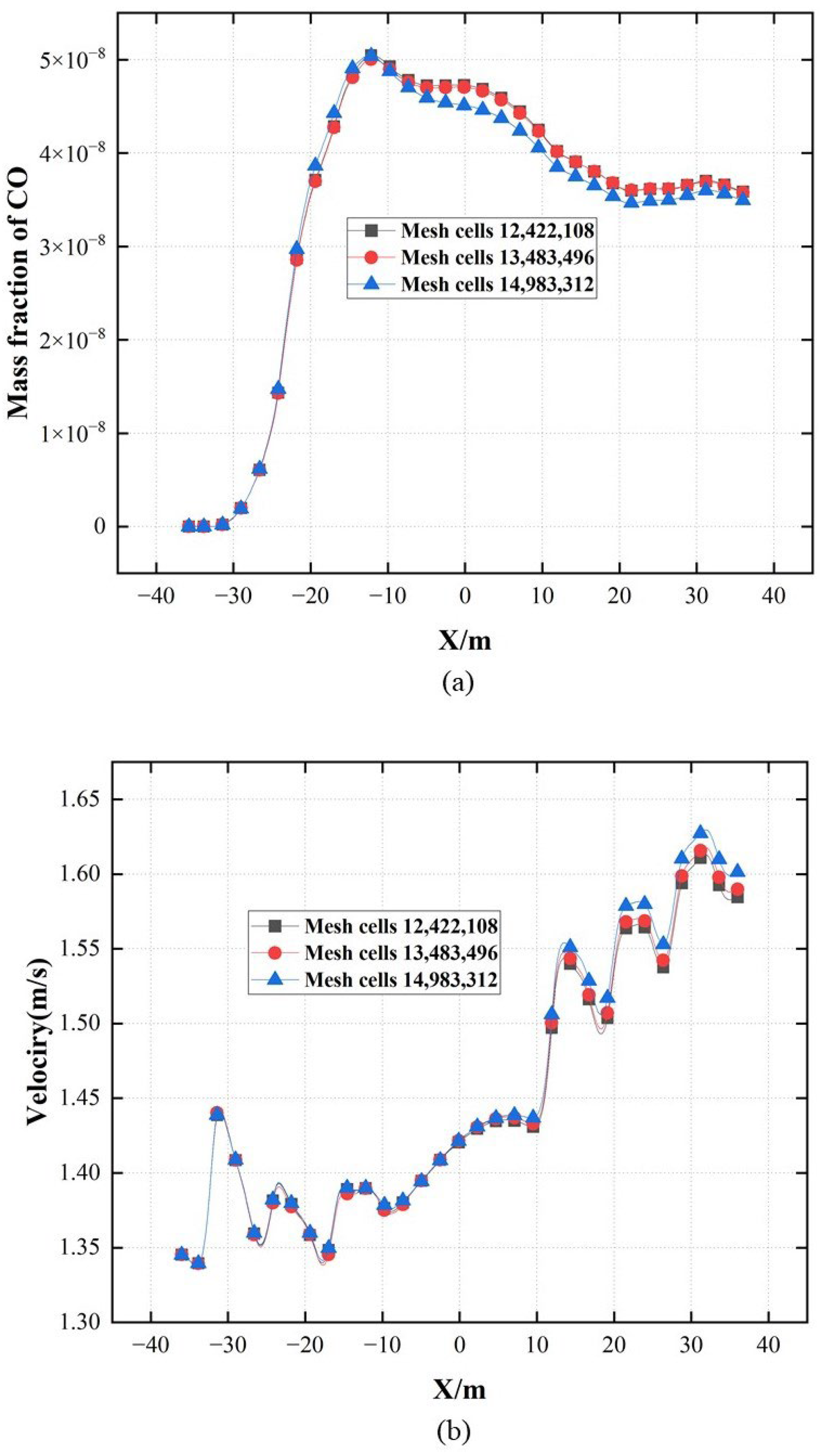 Atmosphere 15 00724 g005