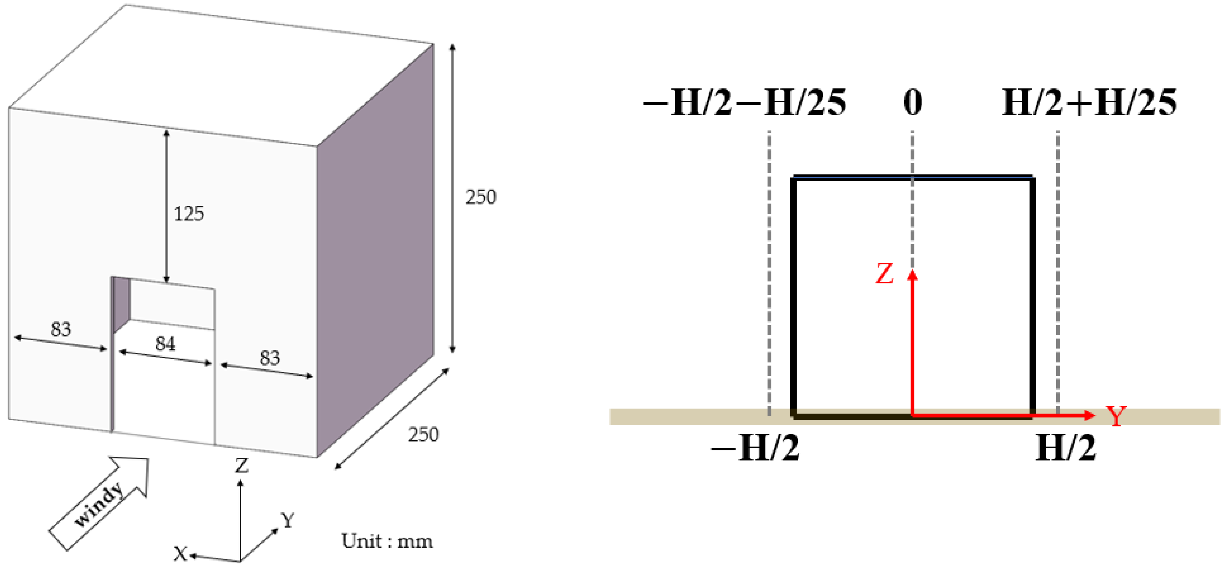 Atmosphere 15 00724 g008