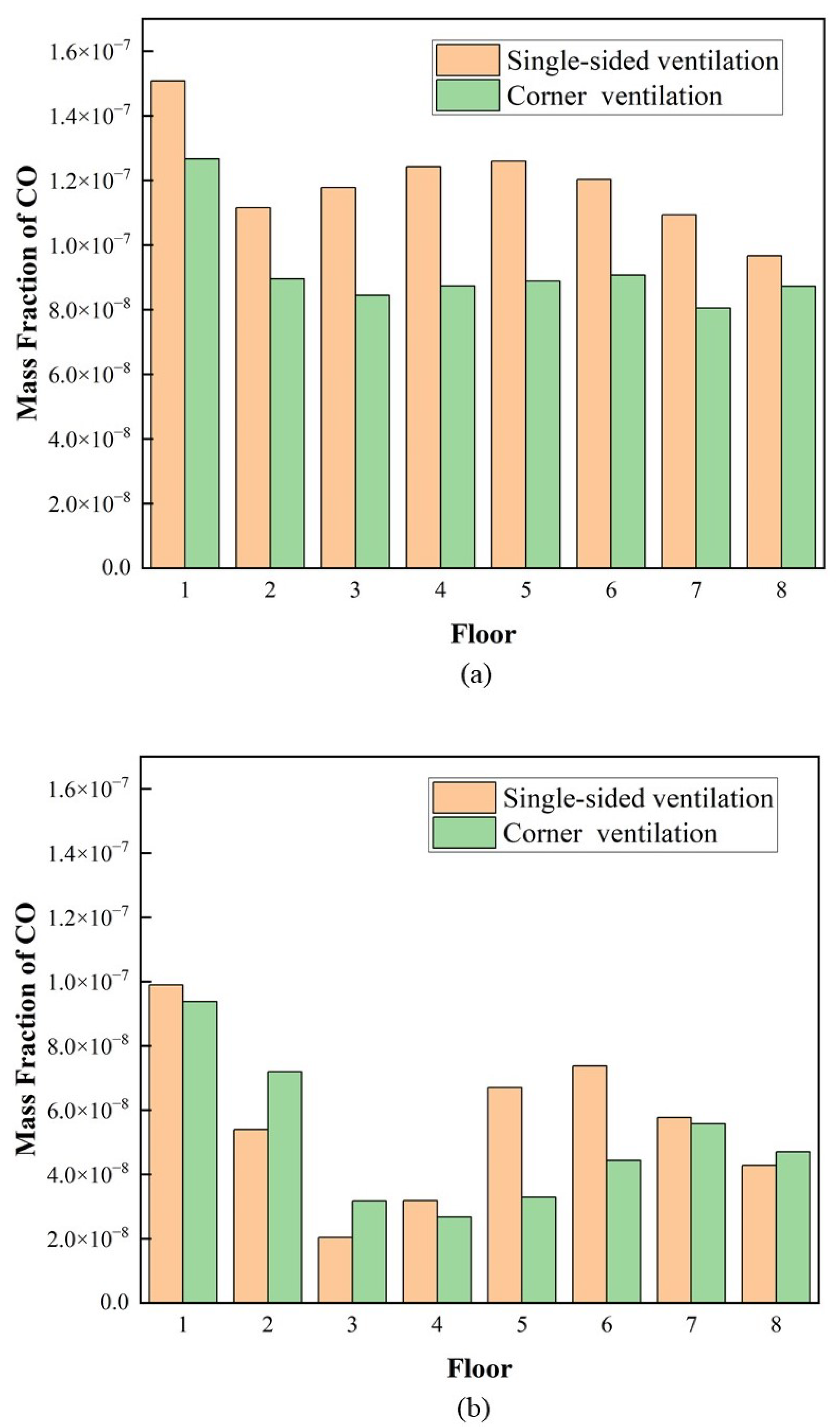 Atmosphere 15 00724 g012