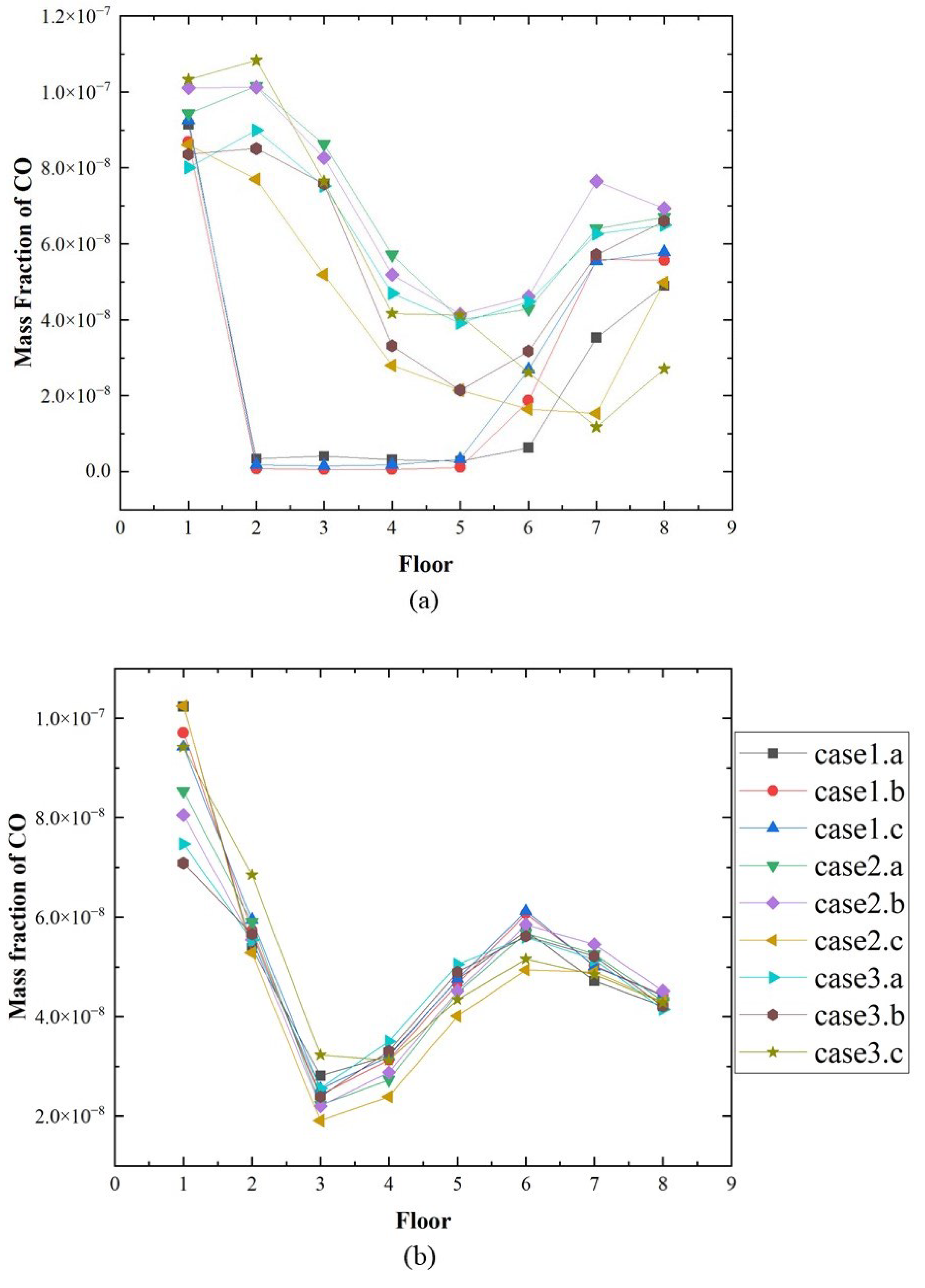 Atmosphere 15 00724 g015