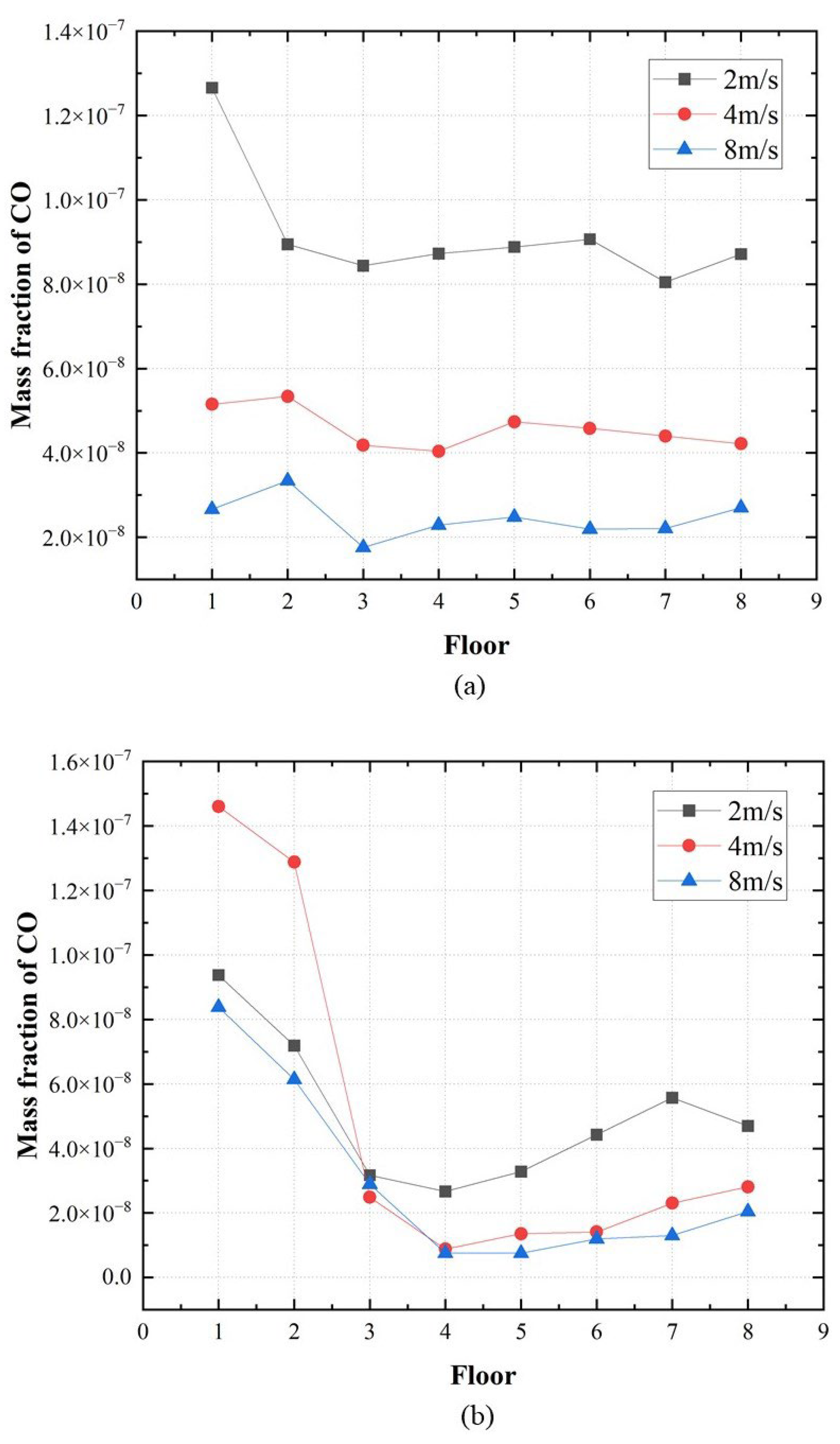 Atmosphere 15 00724 g017