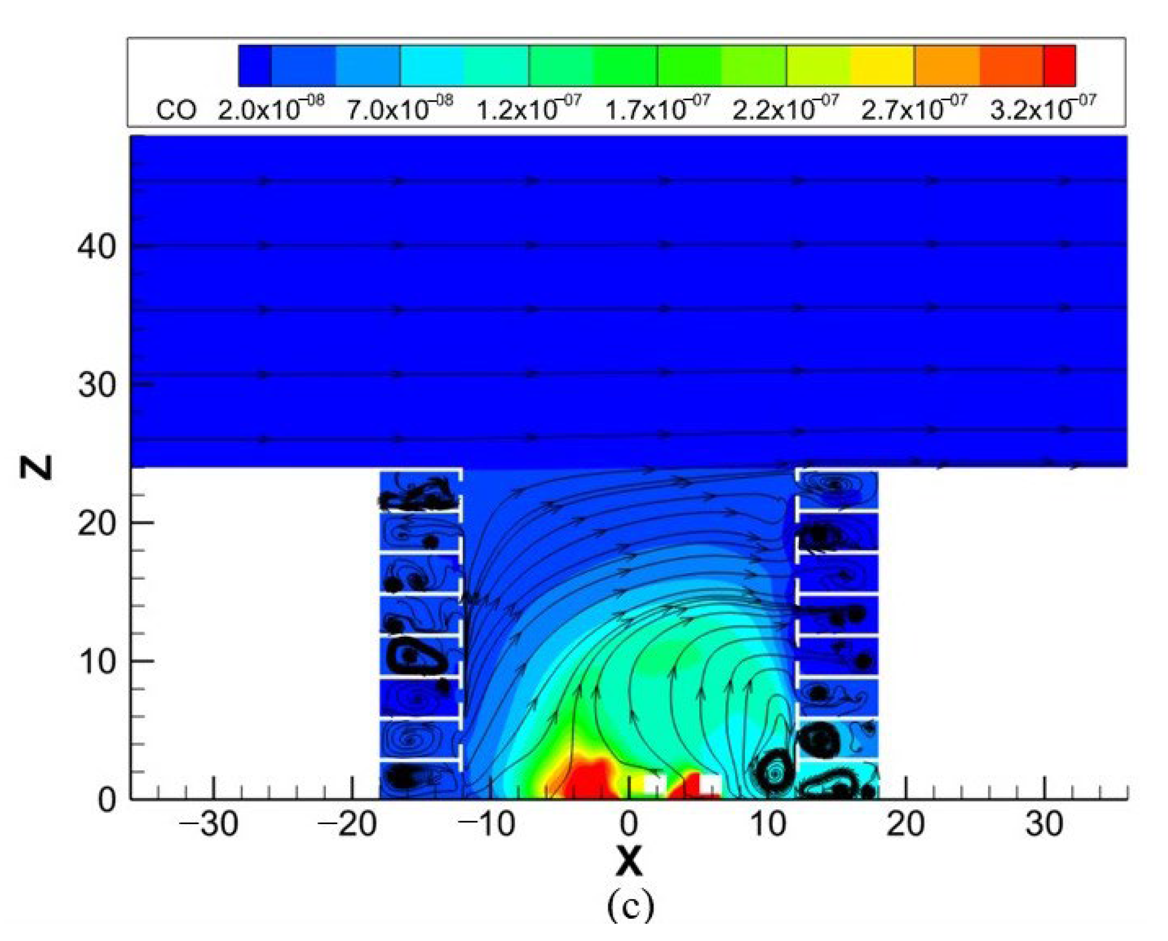 Atmosphere 15 00724 g018b