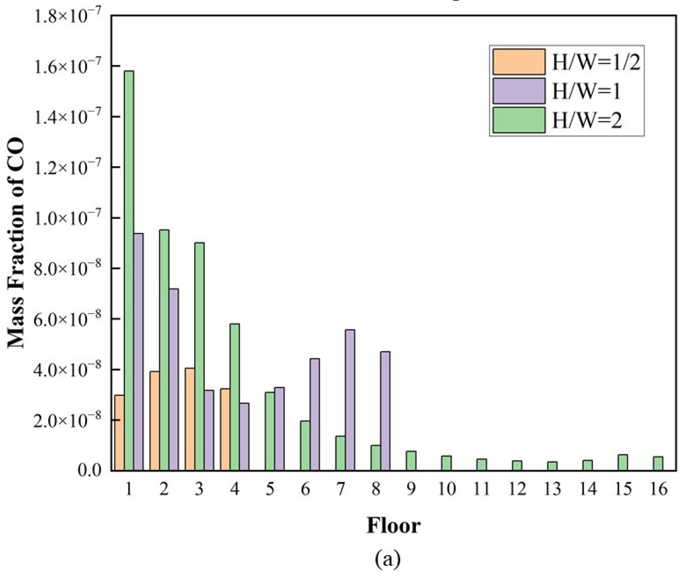 Atmosphere 15 00724 g019a