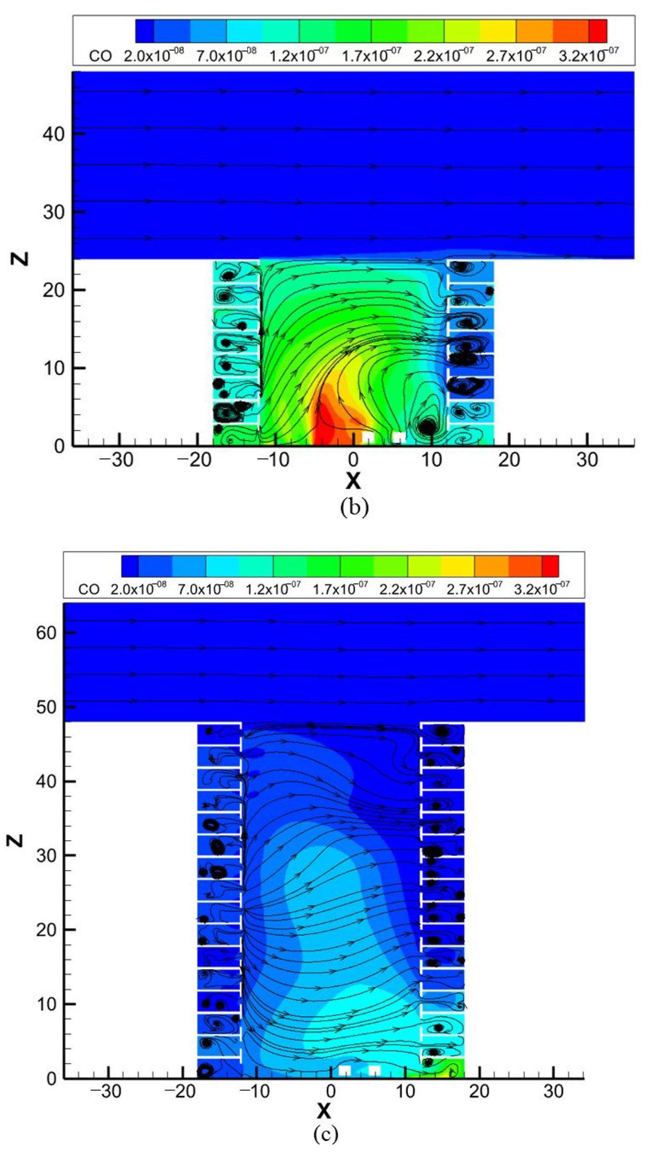 Atmosphere 15 00724 g020b