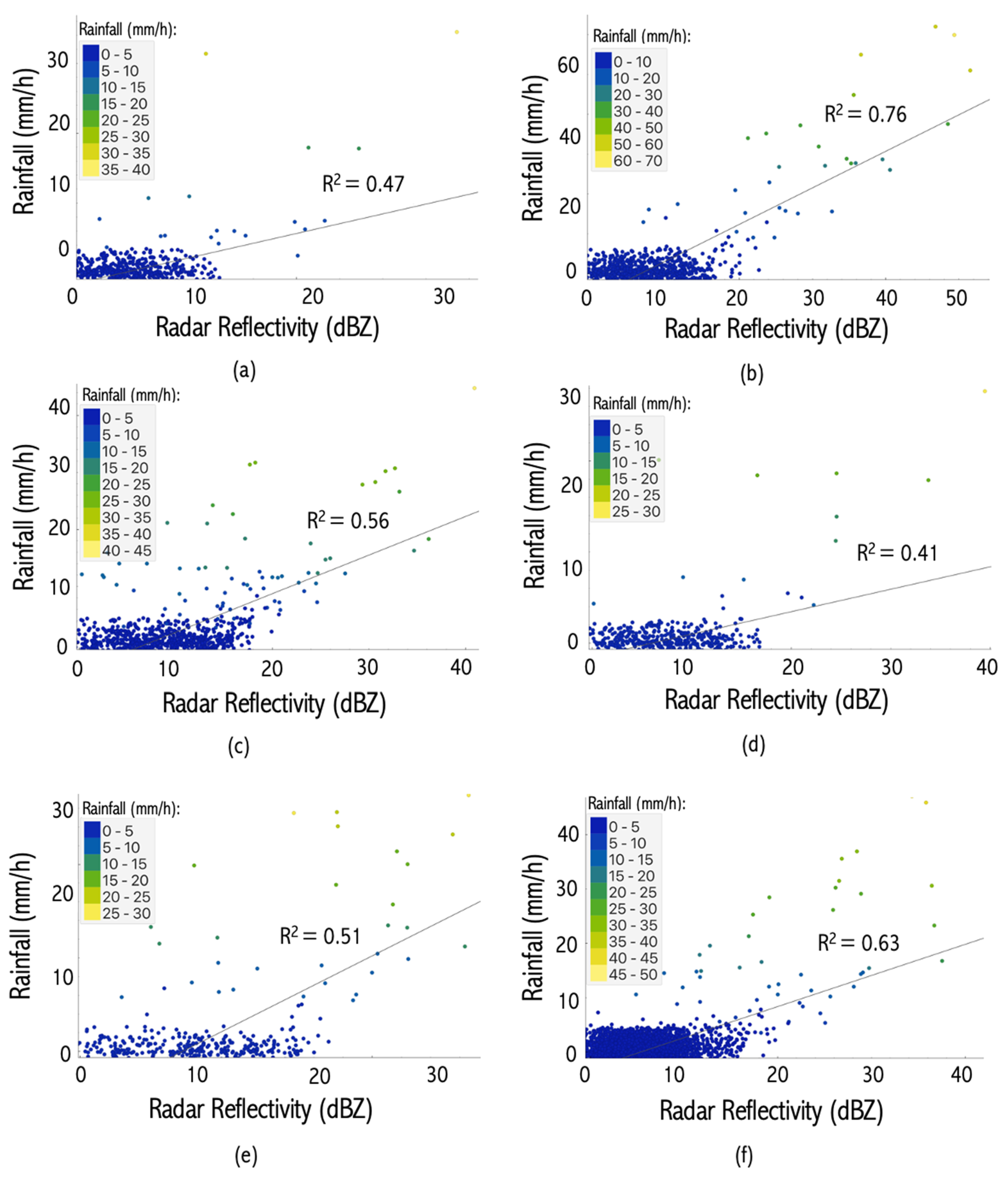 Atmosphere 15 00726 g004 Atmosphere 15 00726 g004