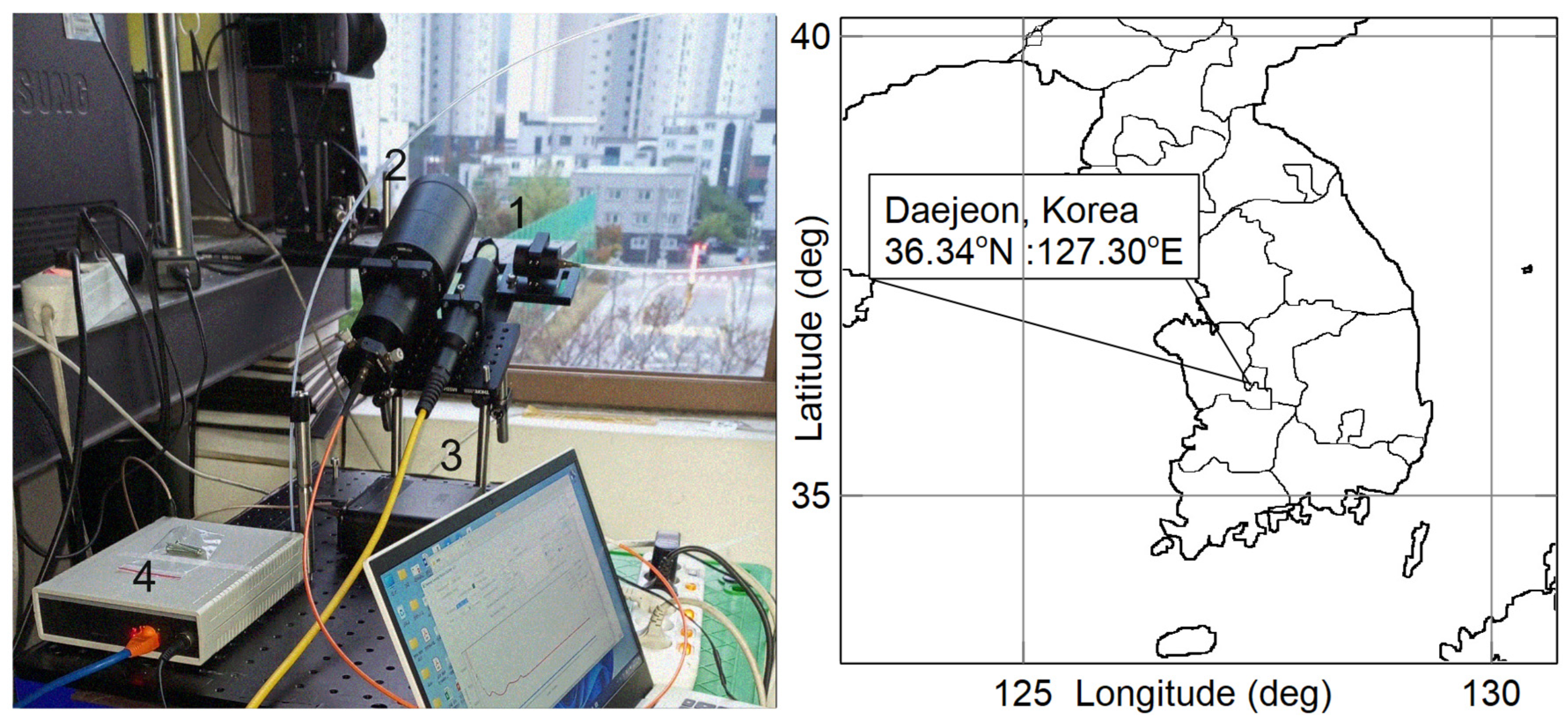 Atmosphere 15 00729 g005