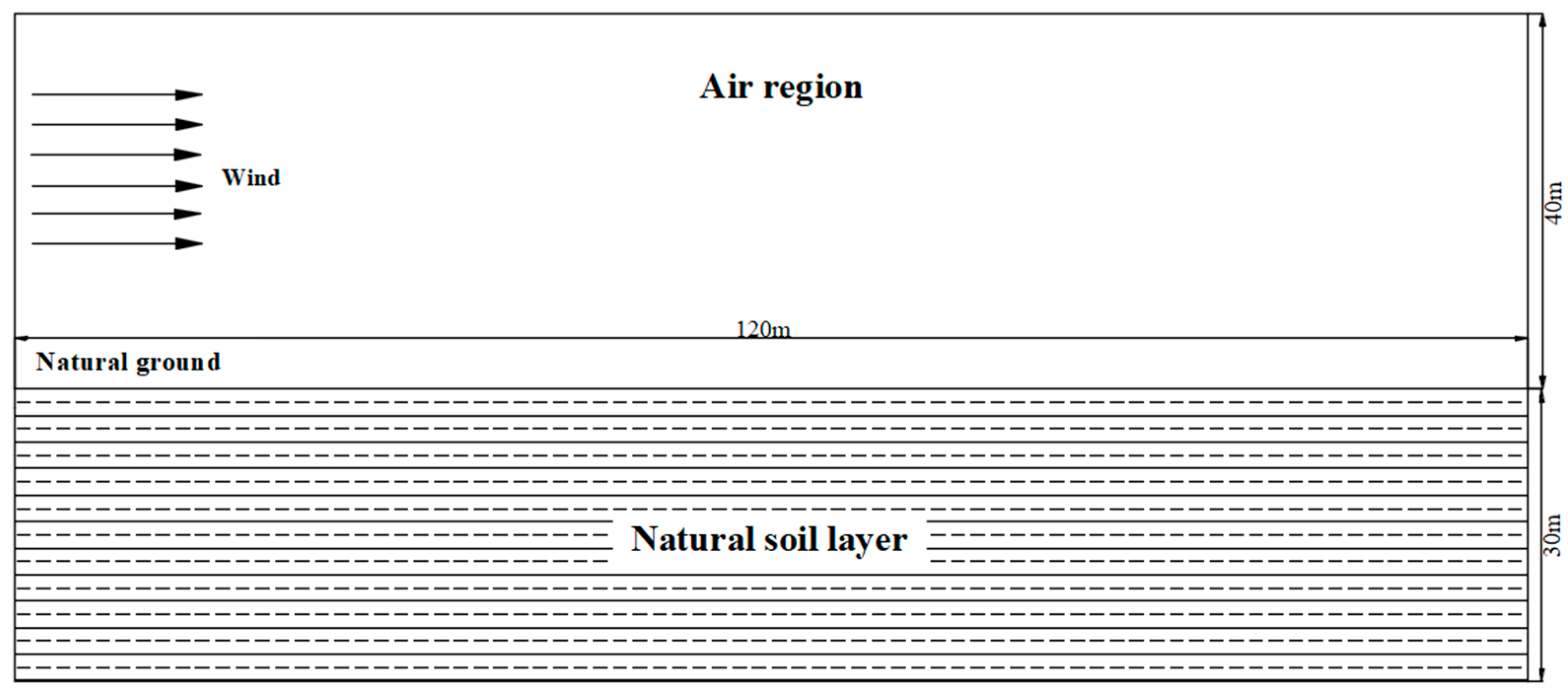 Atmosphere 15 00730 g002