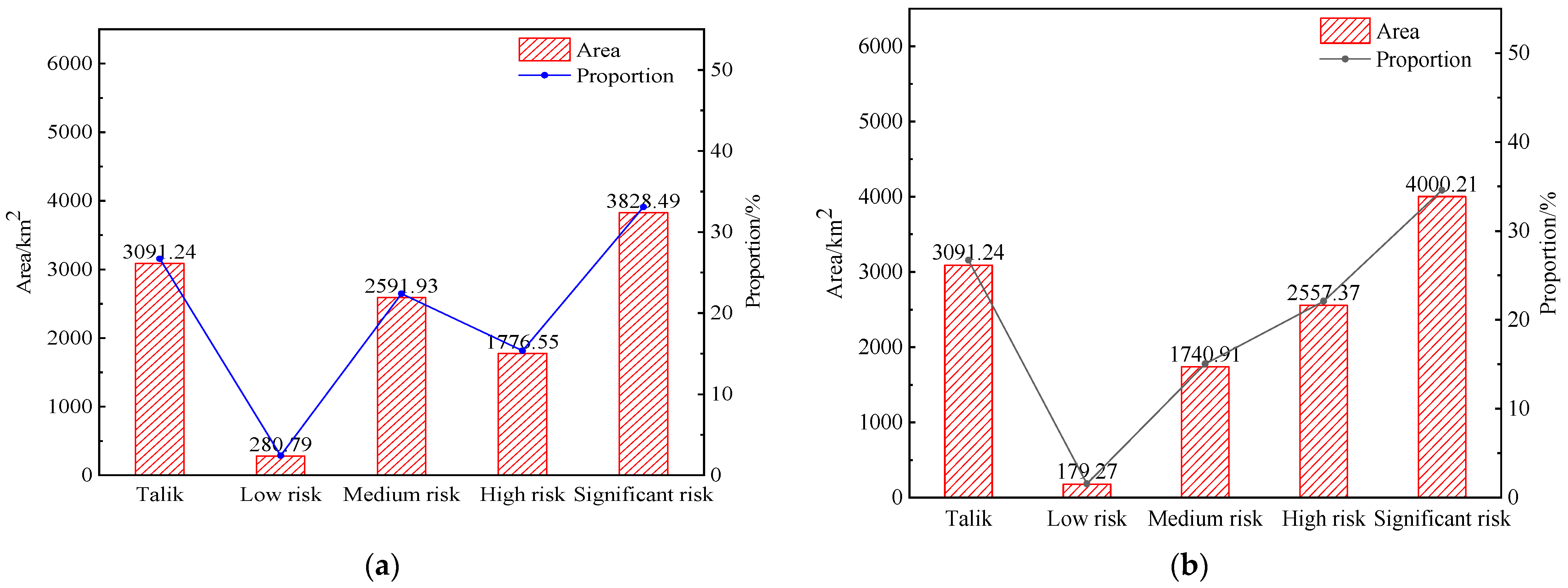 Atmosphere 15 00730 g008