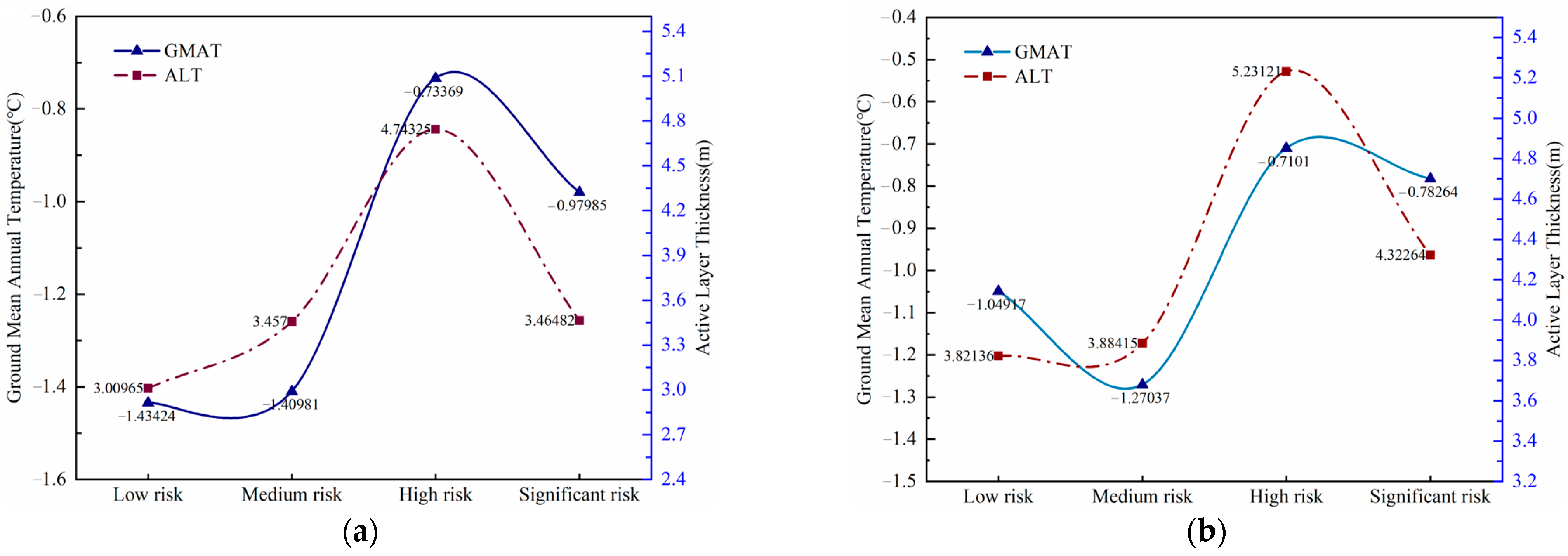 Atmosphere 15 00730 g010