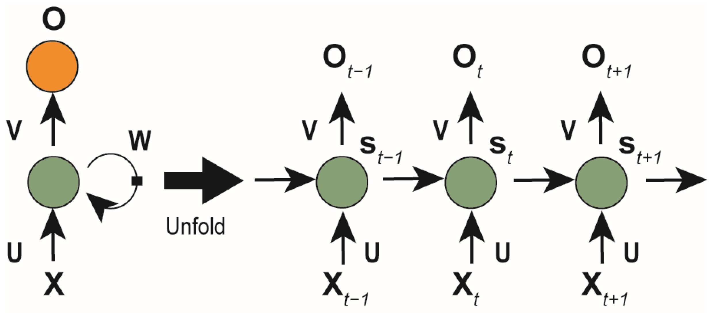Atmosphere 15 00734 g001 Atmosphere 15 00734 g001