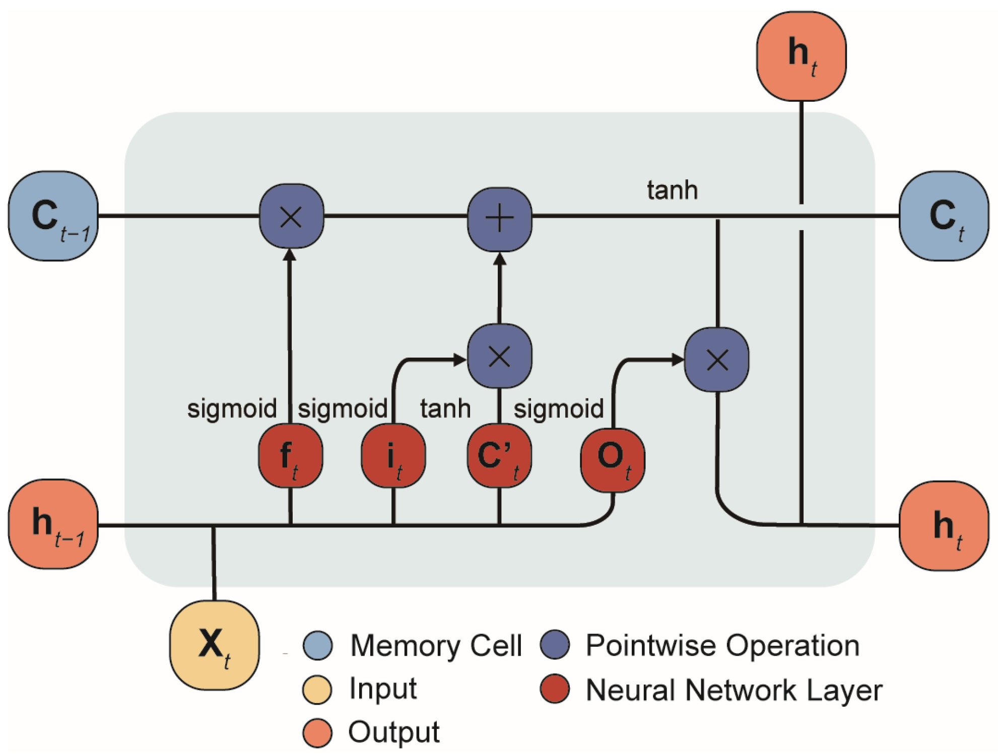 Atmosphere 15 00734 g002 Atmosphere 15 00734 g002