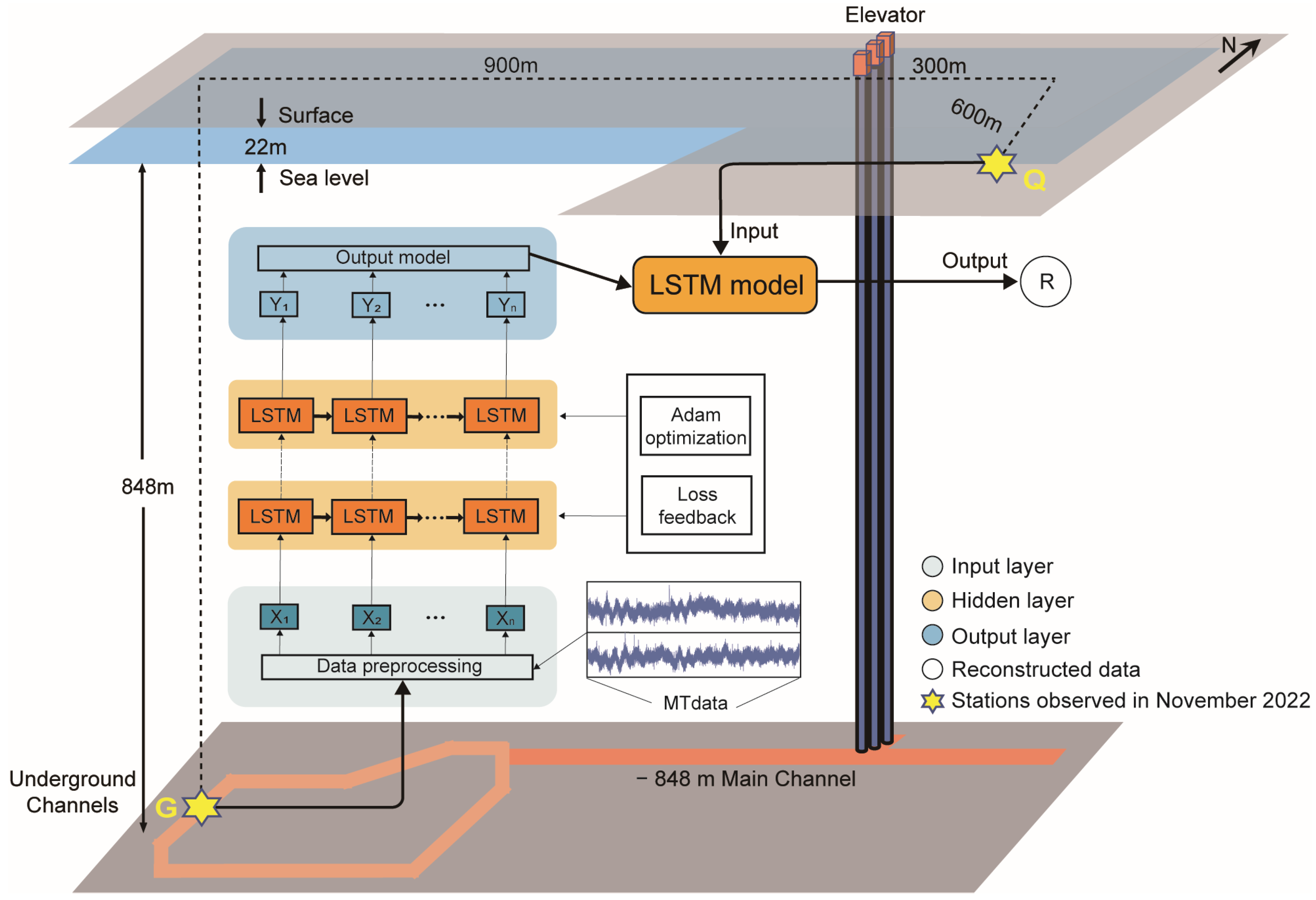 Atmosphere 15 00734 g003 Atmosphere 15 00734 g003