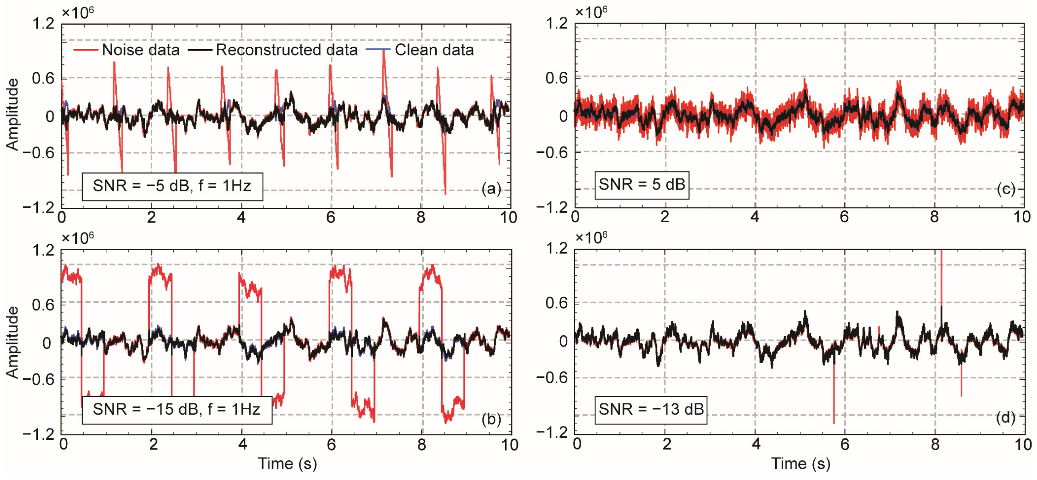 Atmosphere 15 00734 g004 Atmosphere 15 00734 g004