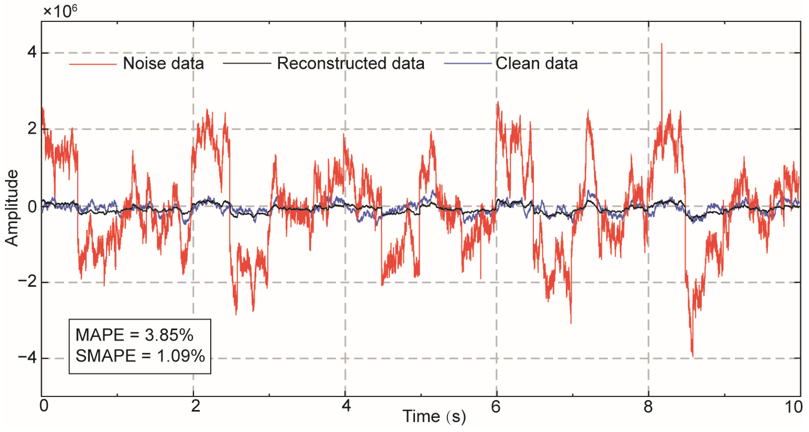 Atmosphere 15 00734 g005 Atmosphere 15 00734 g005