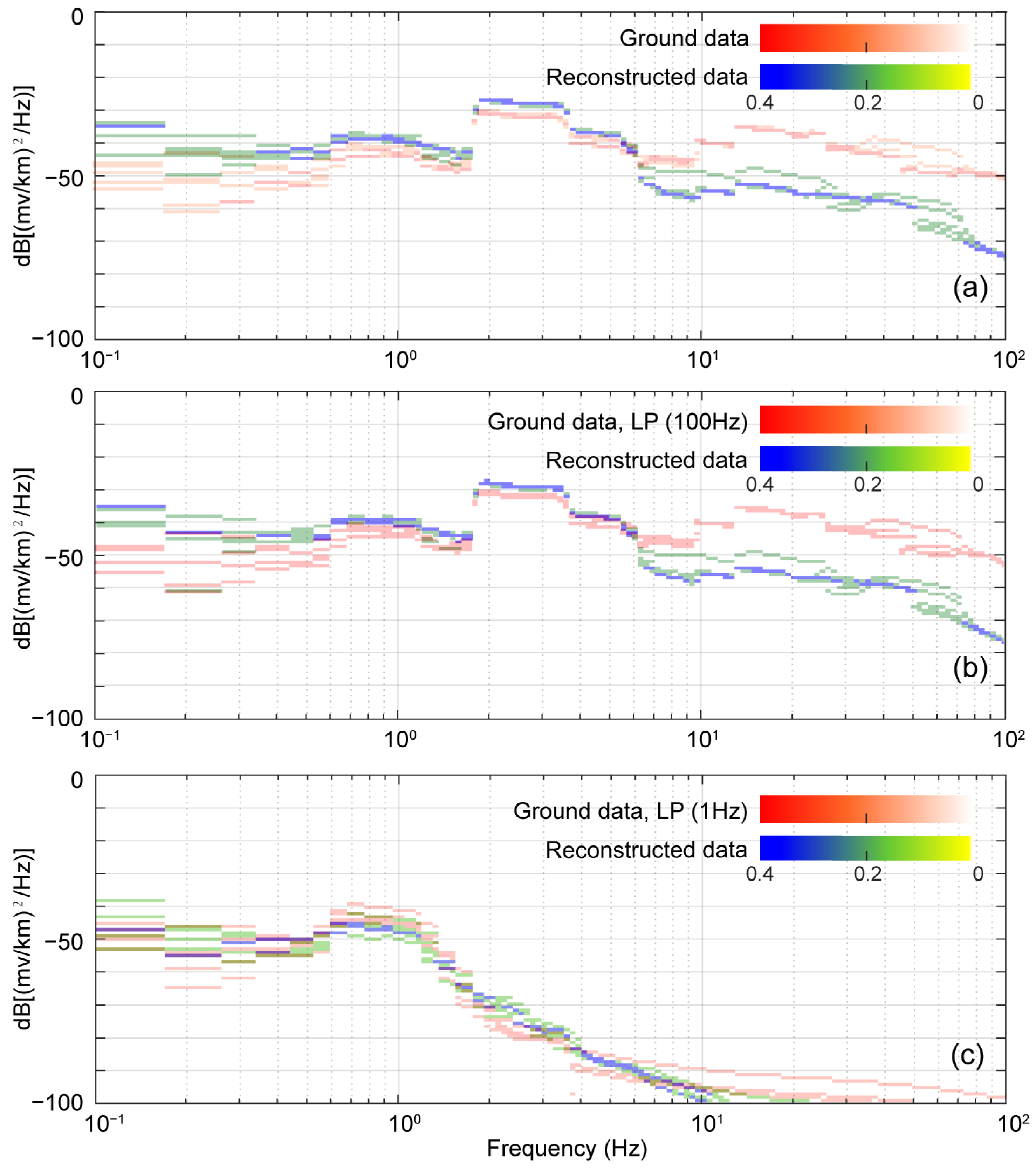 Atmosphere 15 00734 g010 Atmosphere 15 00734 g010