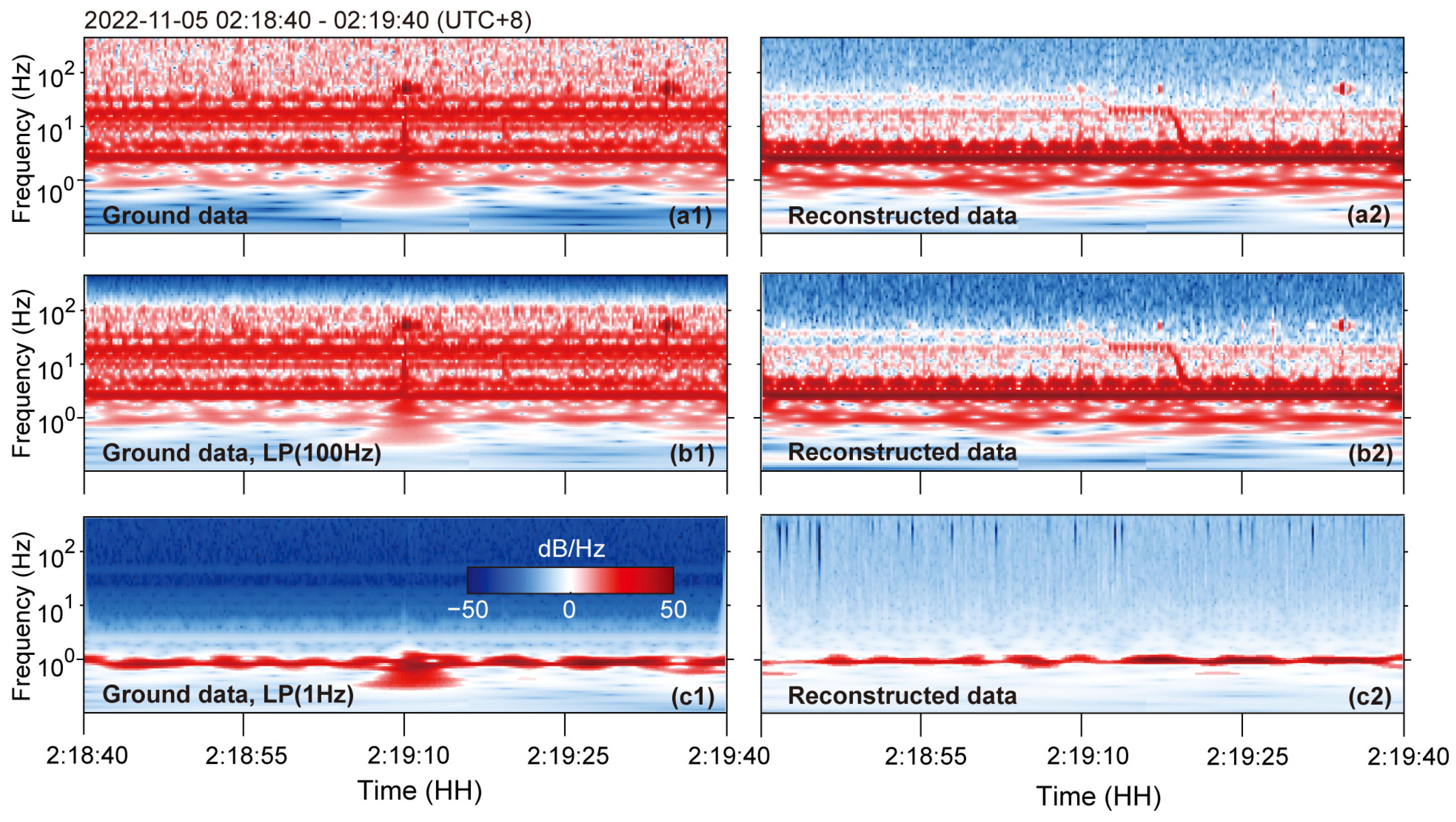Atmosphere 15 00734 g011 Atmosphere 15 00734 g011