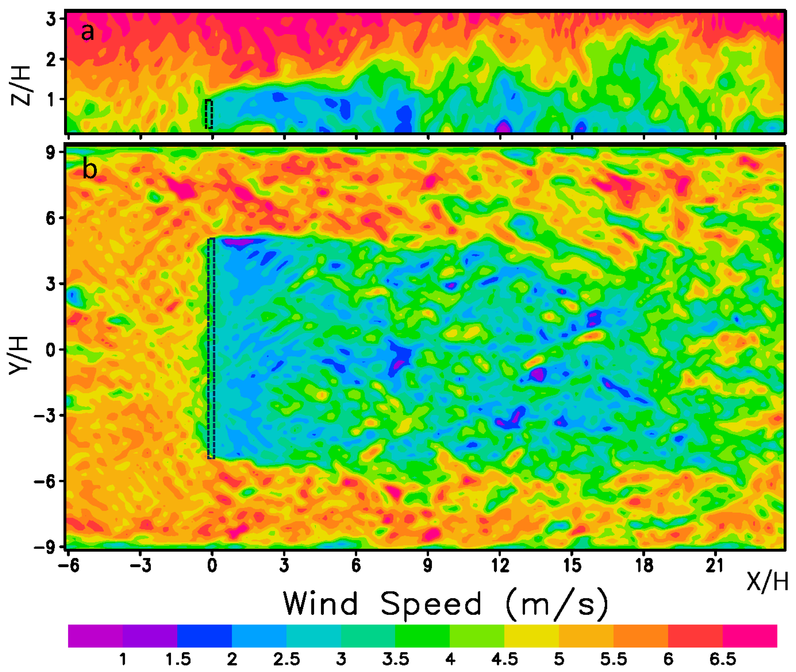 Atmosphere 15 00735 g004 Atmosphere 15 00735 g004