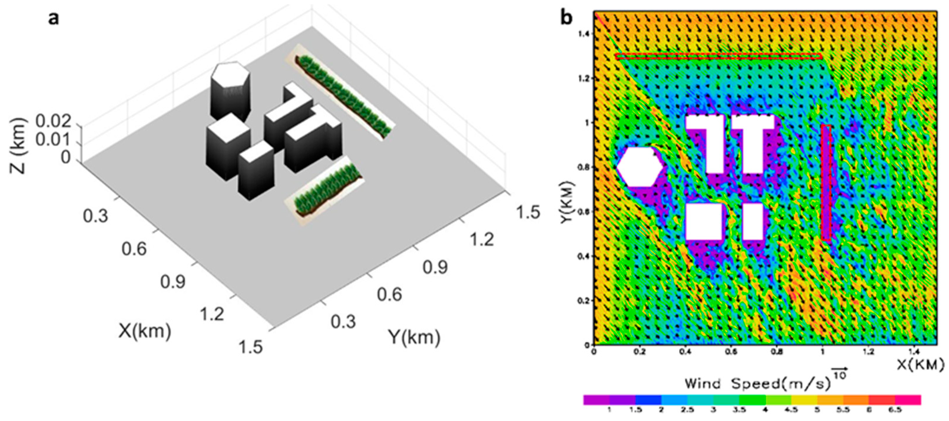 Atmosphere 15 00735 g011 Atmosphere 15 00735 g011