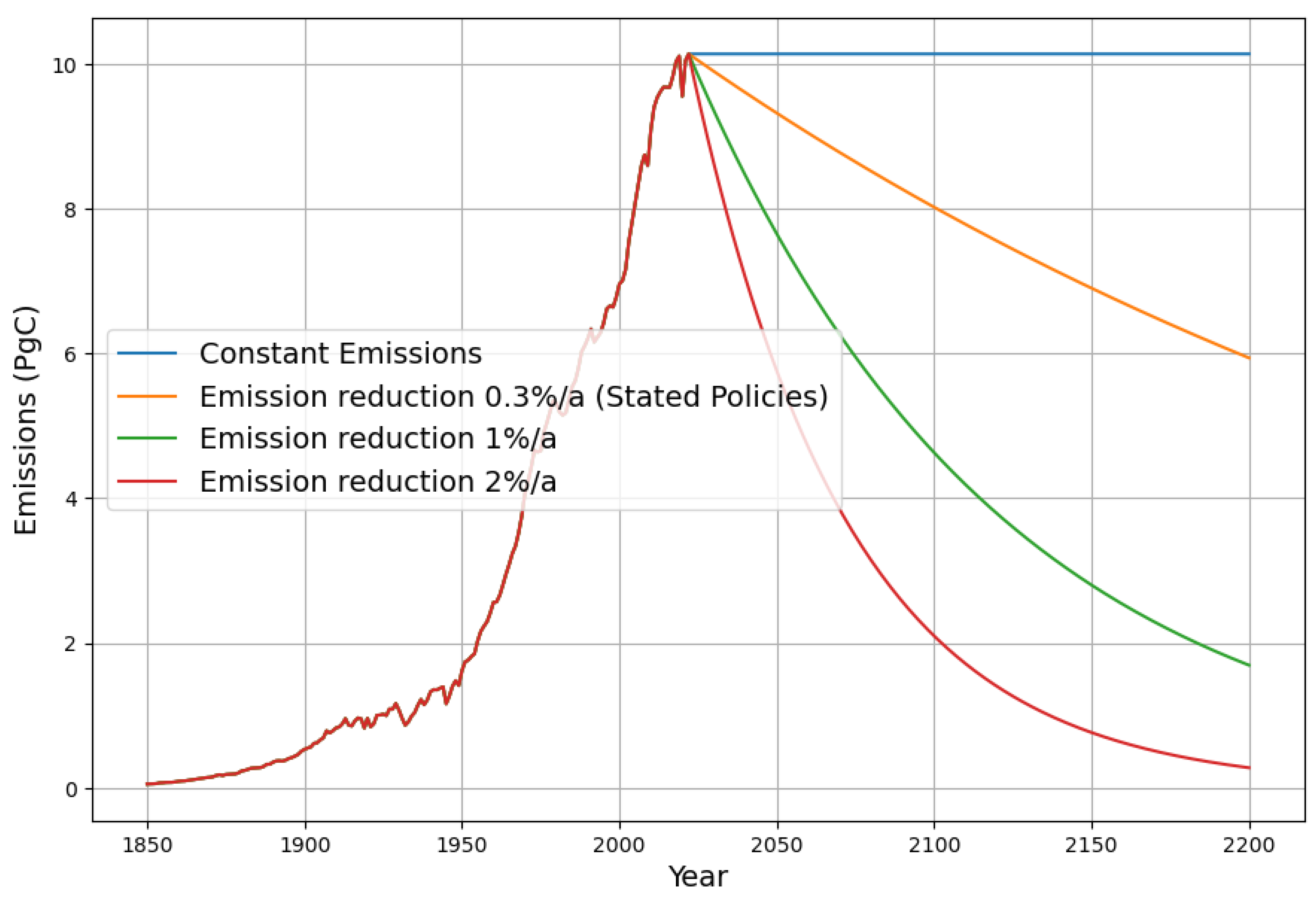 Atmosphere 15 00743 g010