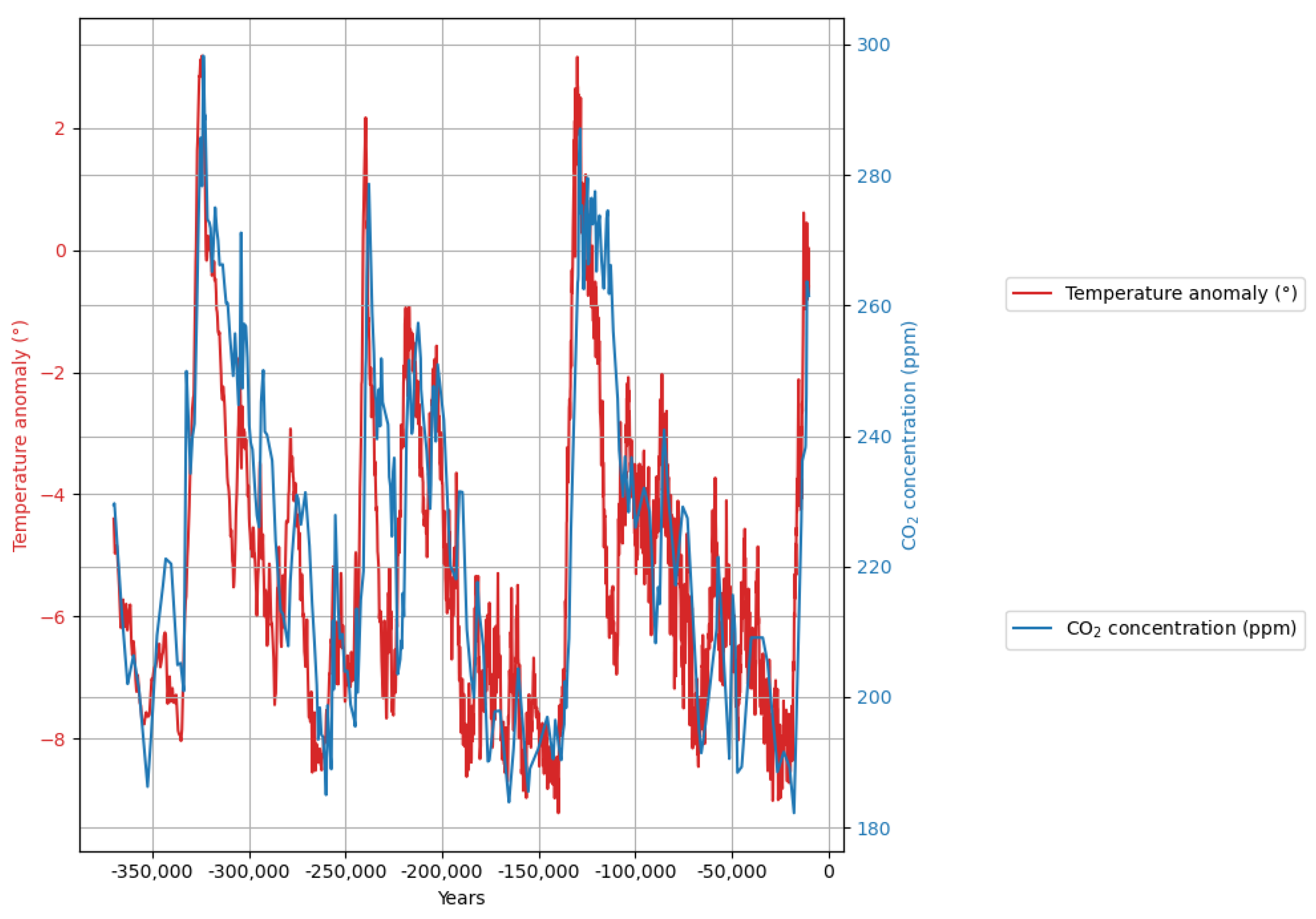 Atmosphere 15 00743 g013