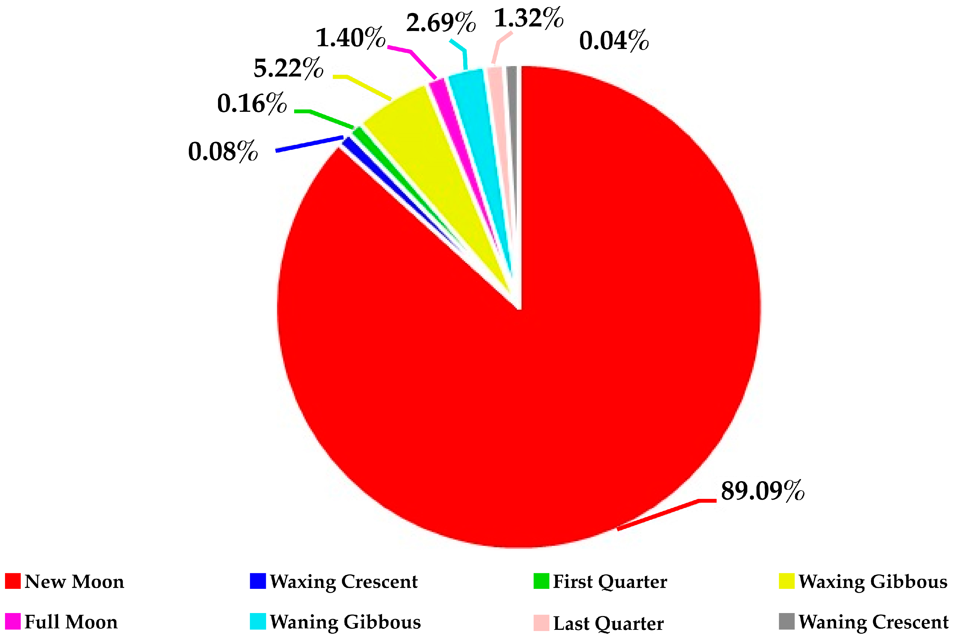 Atmosphere 15 00746 g006