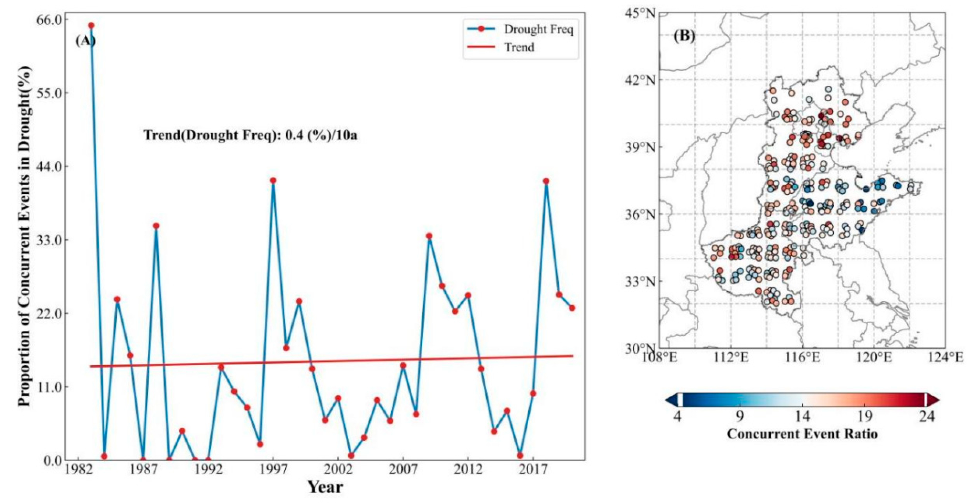 Atmosphere 15 00747 g006