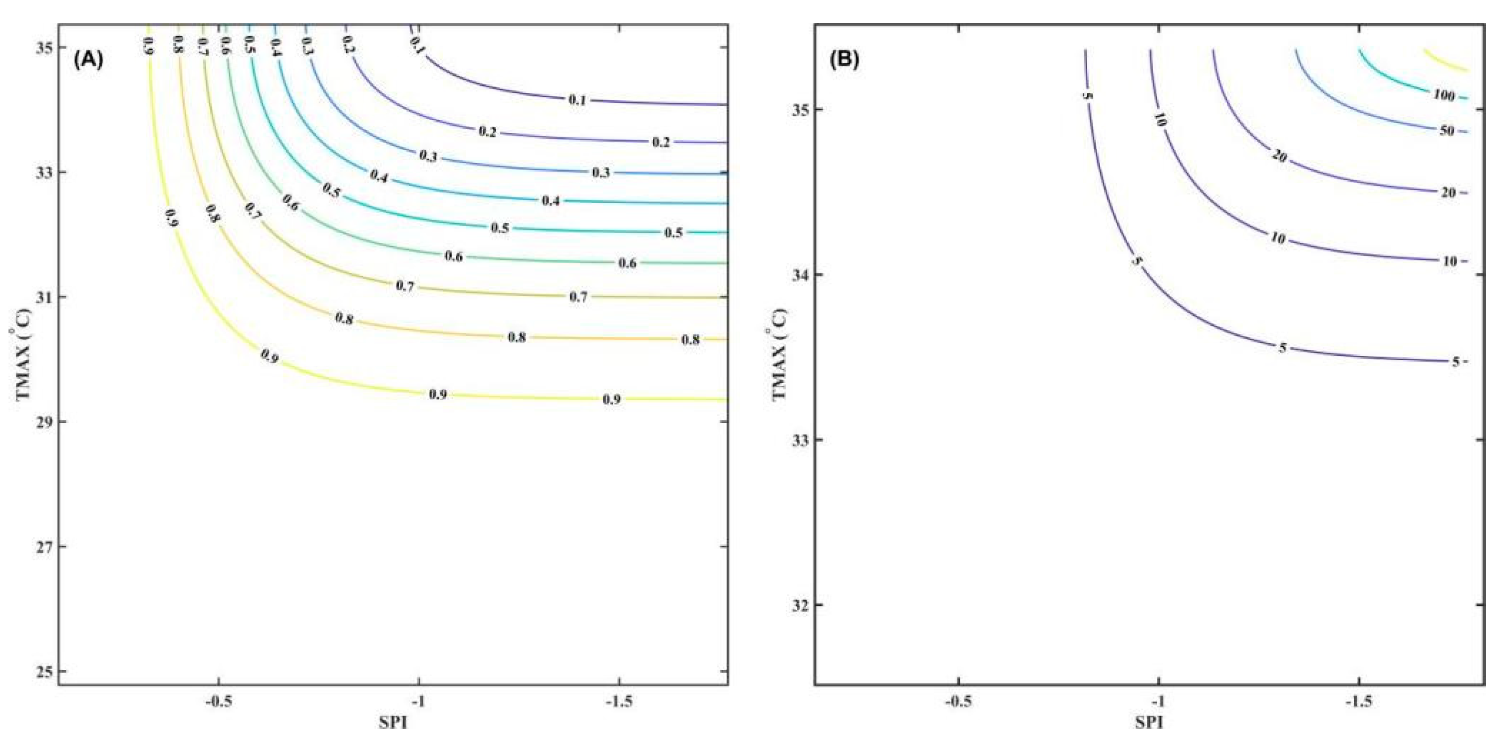 Atmosphere 15 00747 g011