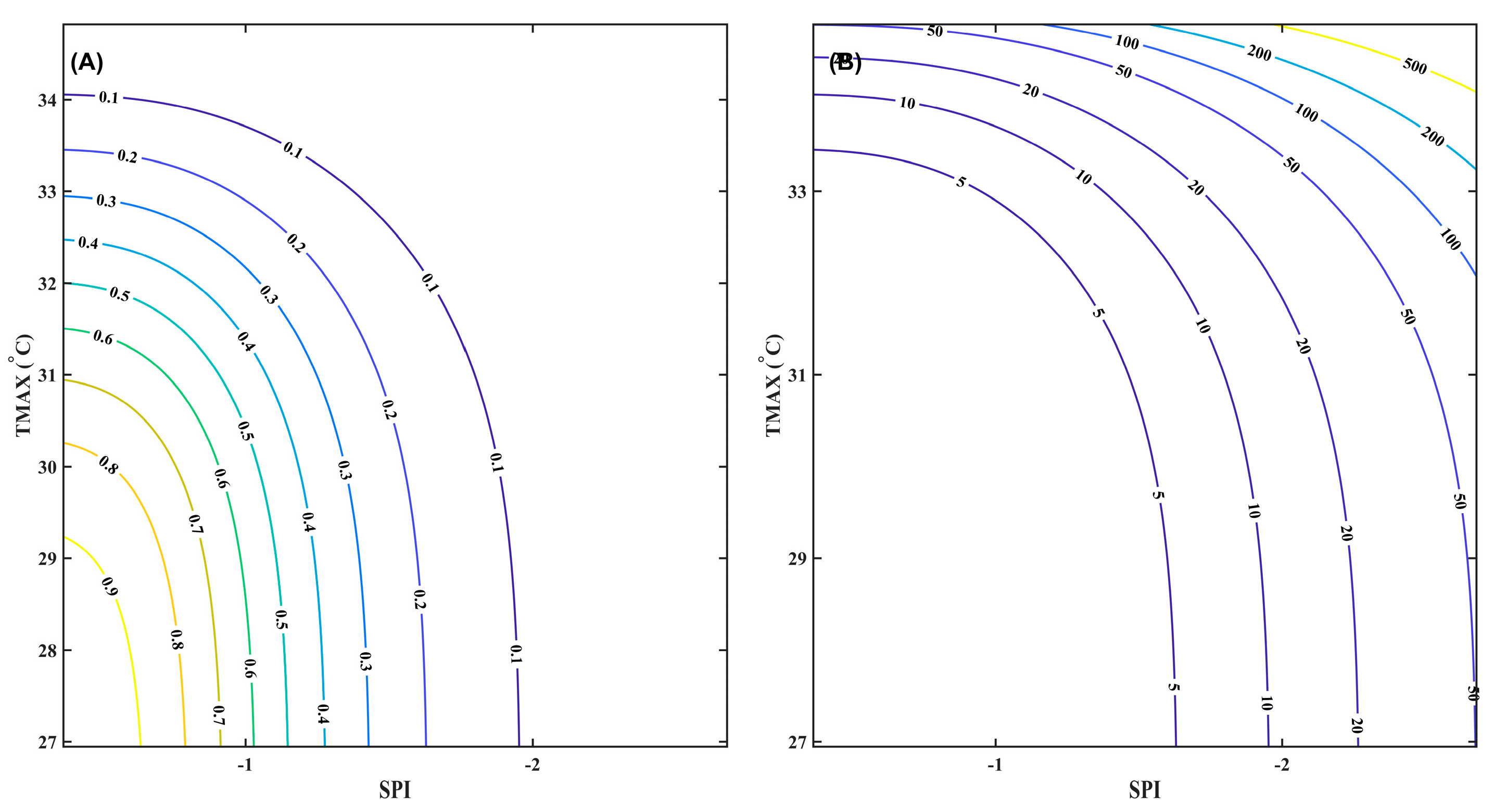 Atmosphere 15 00747 g012