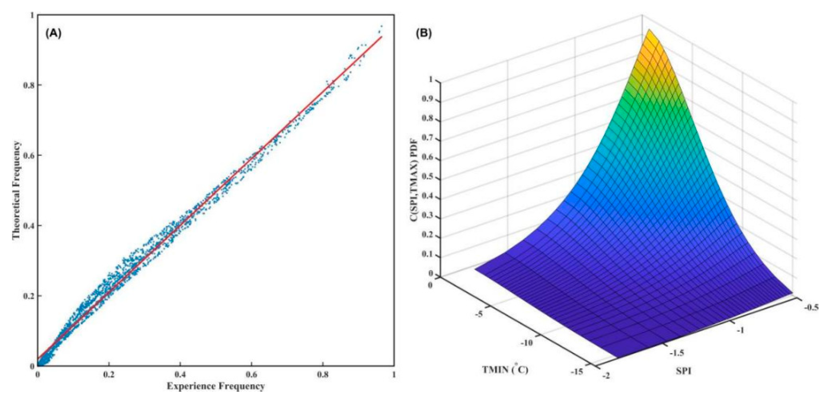 Atmosphere 15 00747 g020