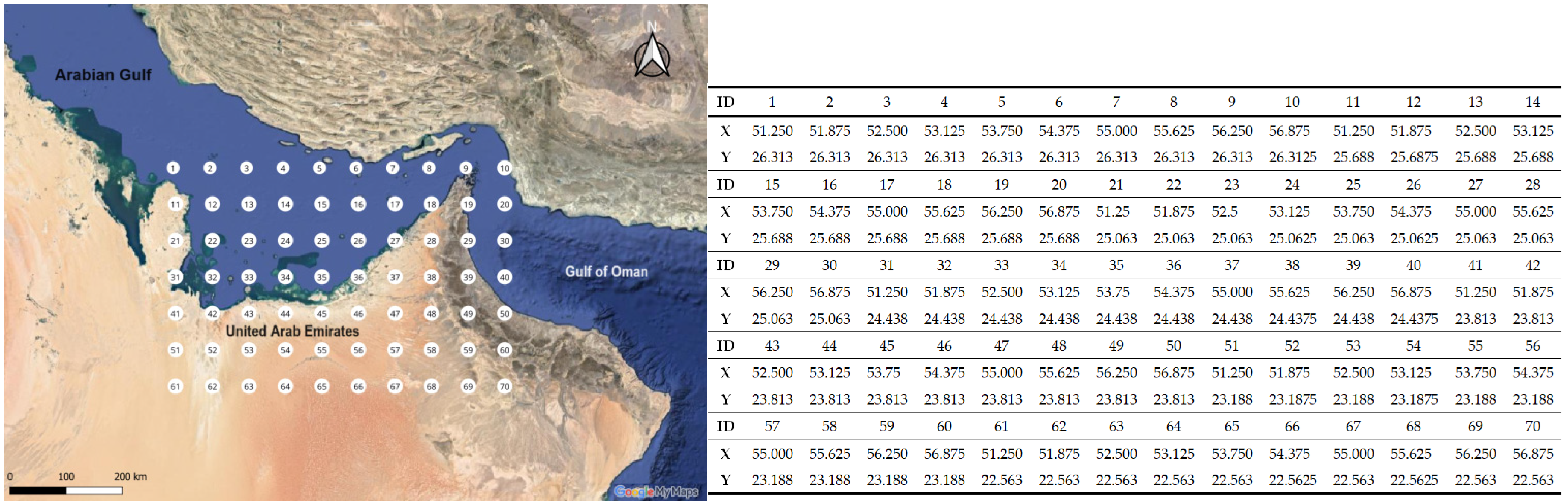 Atmosphere 15 00748 g001