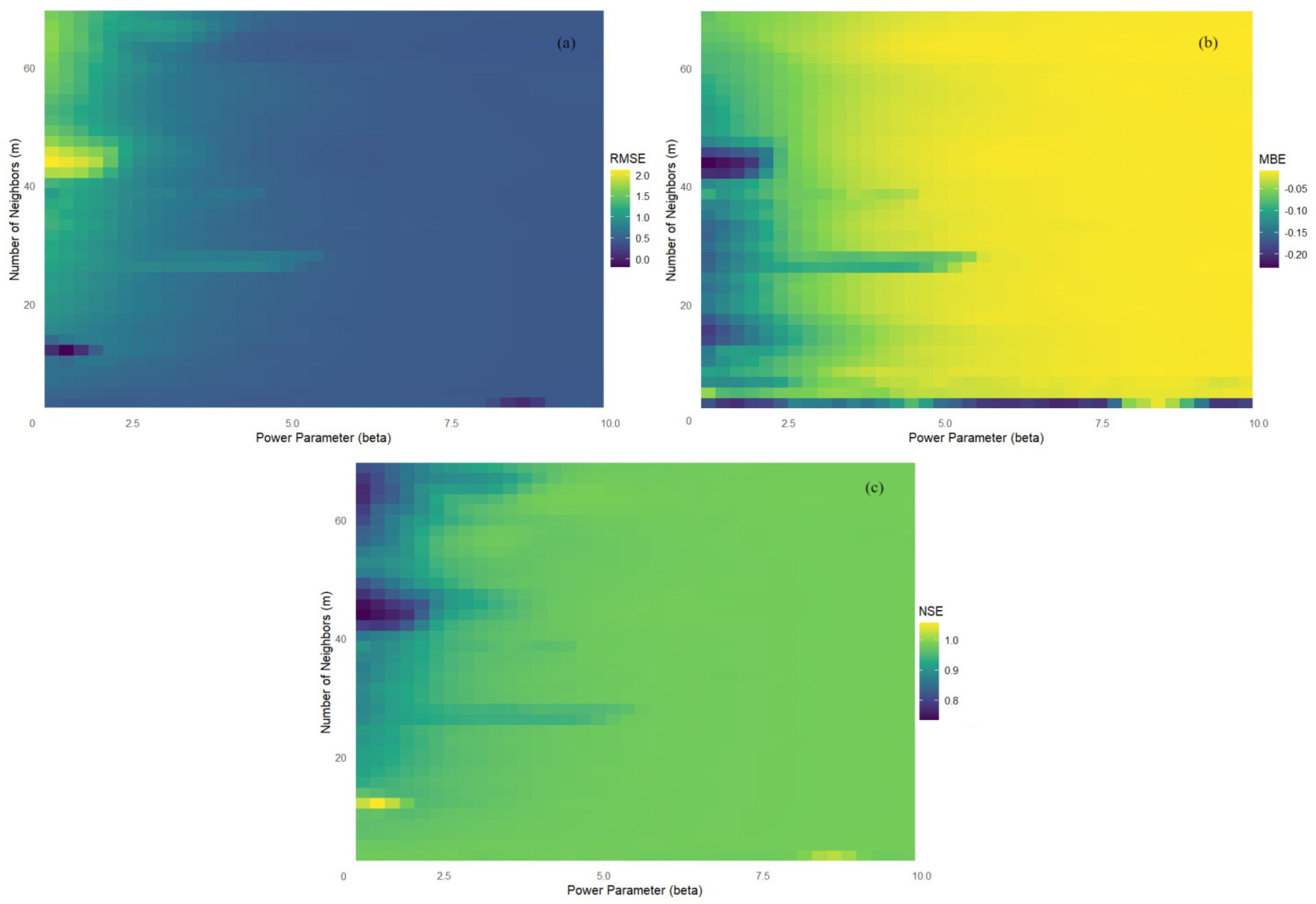 Atmosphere 15 00748 g011