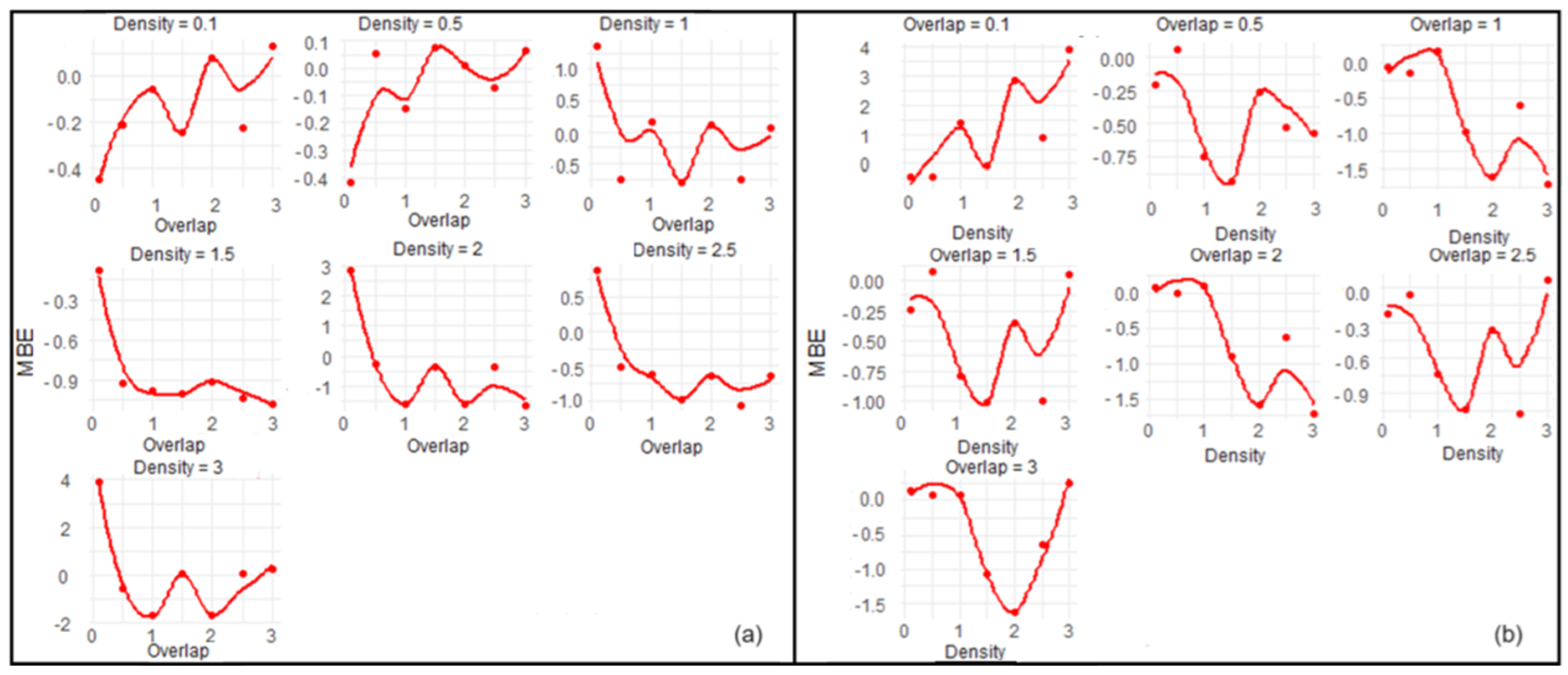 Atmosphere 15 00748 g015