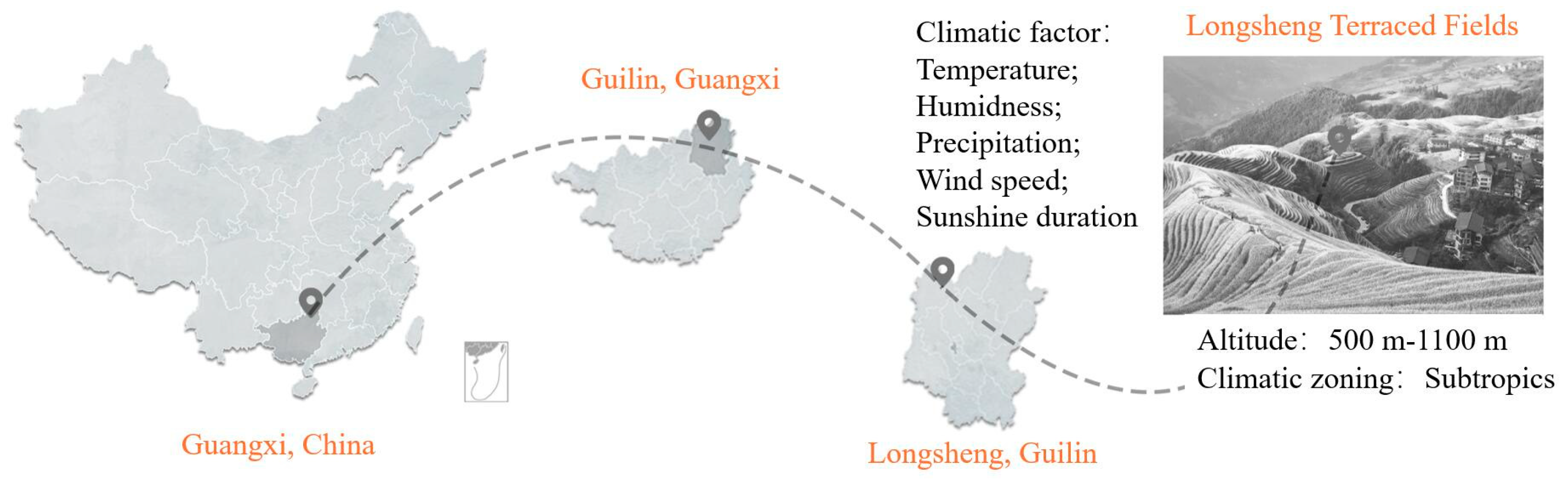 Atmosphere 15 00756 g001