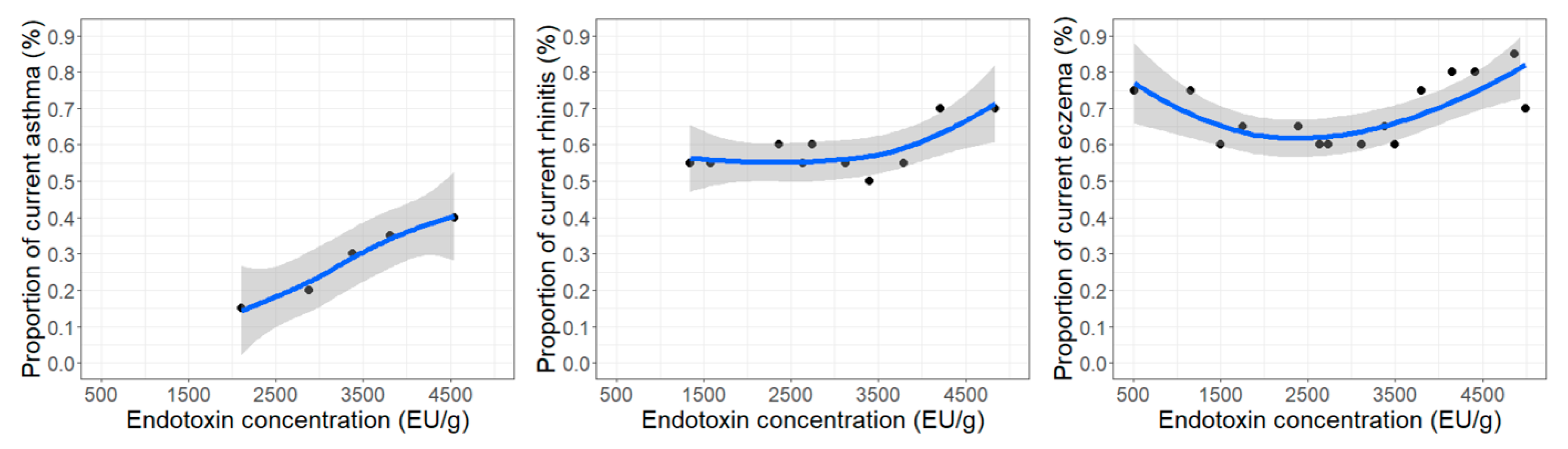 Atmosphere 15 00759 g001