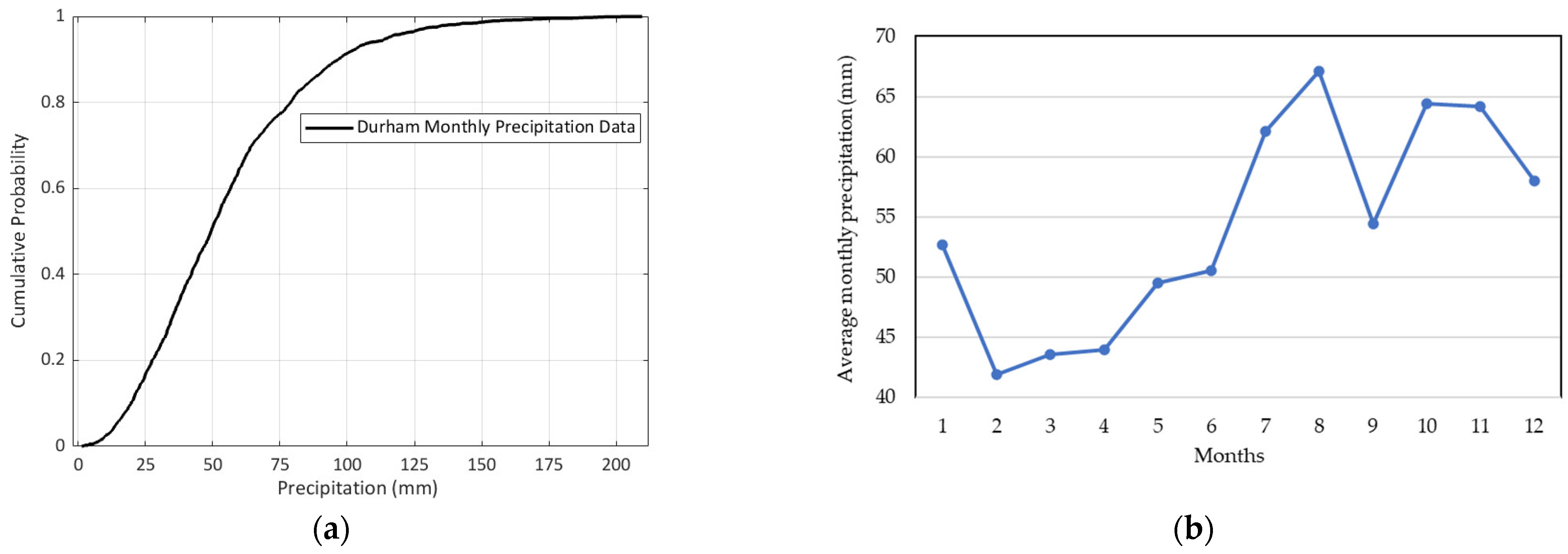 Atmosphere 15 00768 g001
