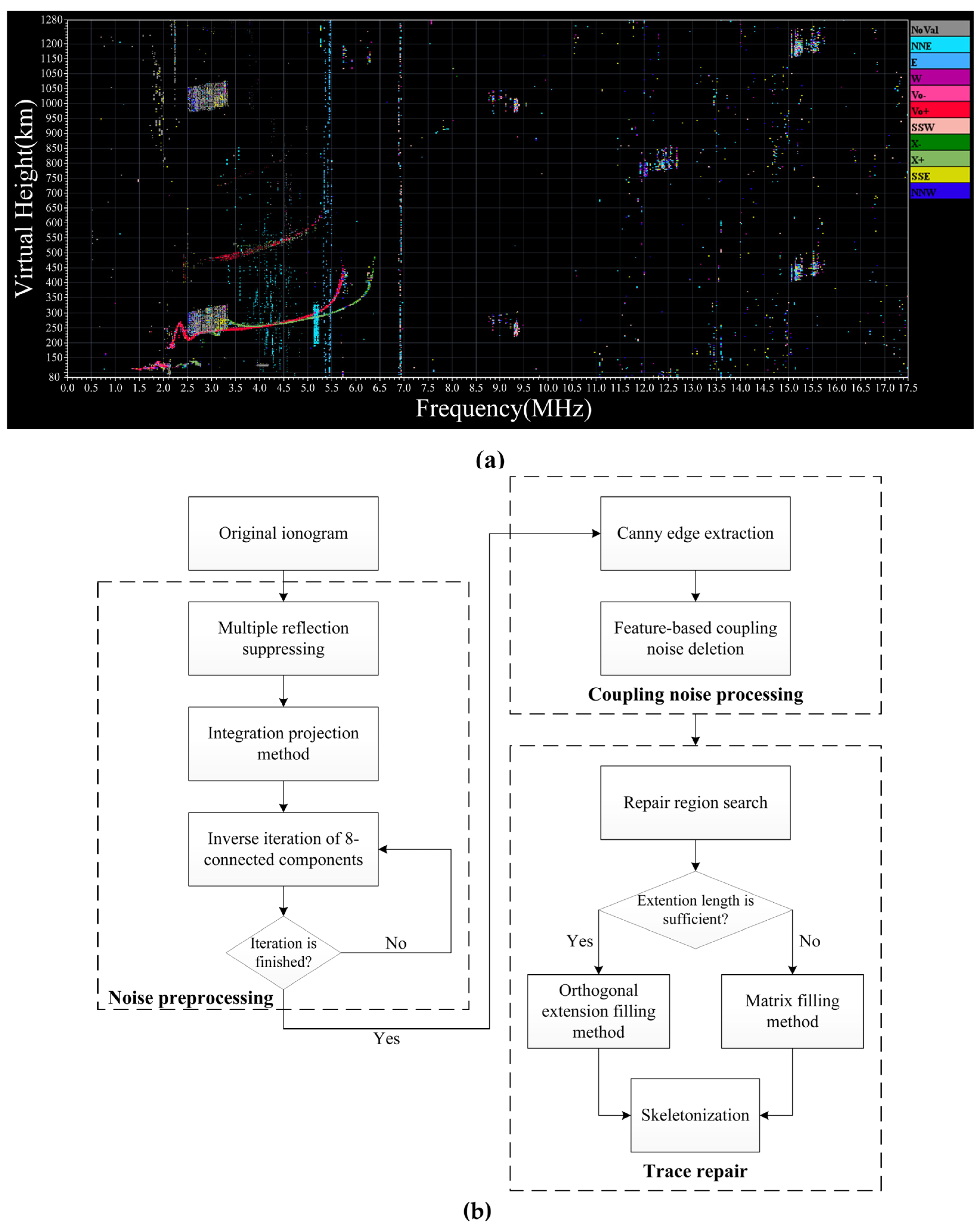 Atmosphere 15 00769 g001