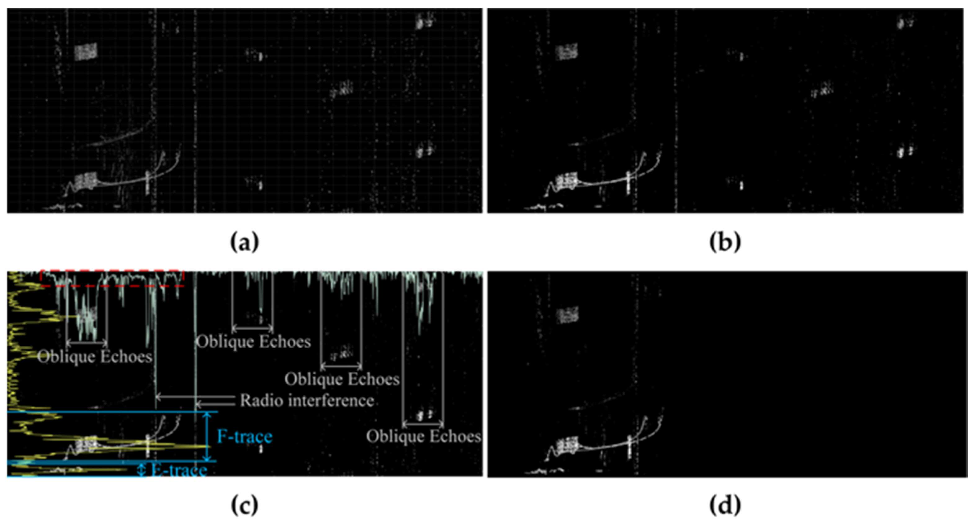 Atmosphere 15 00769 g002