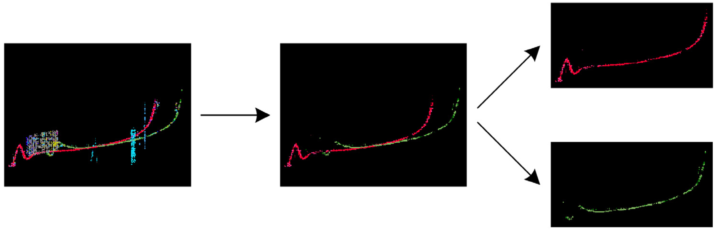 Atmosphere 15 00769 g005