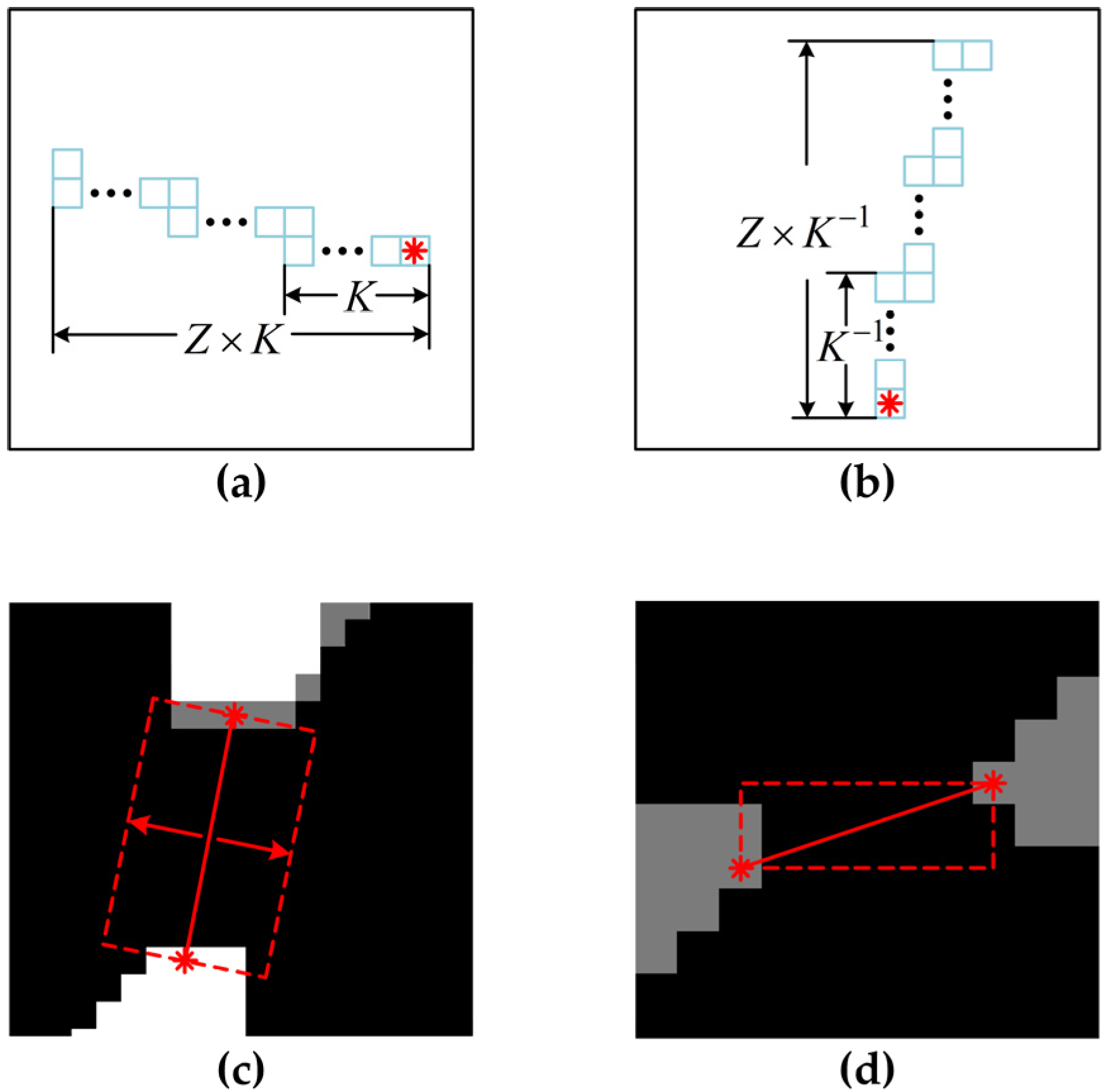 Atmosphere 15 00769 g006