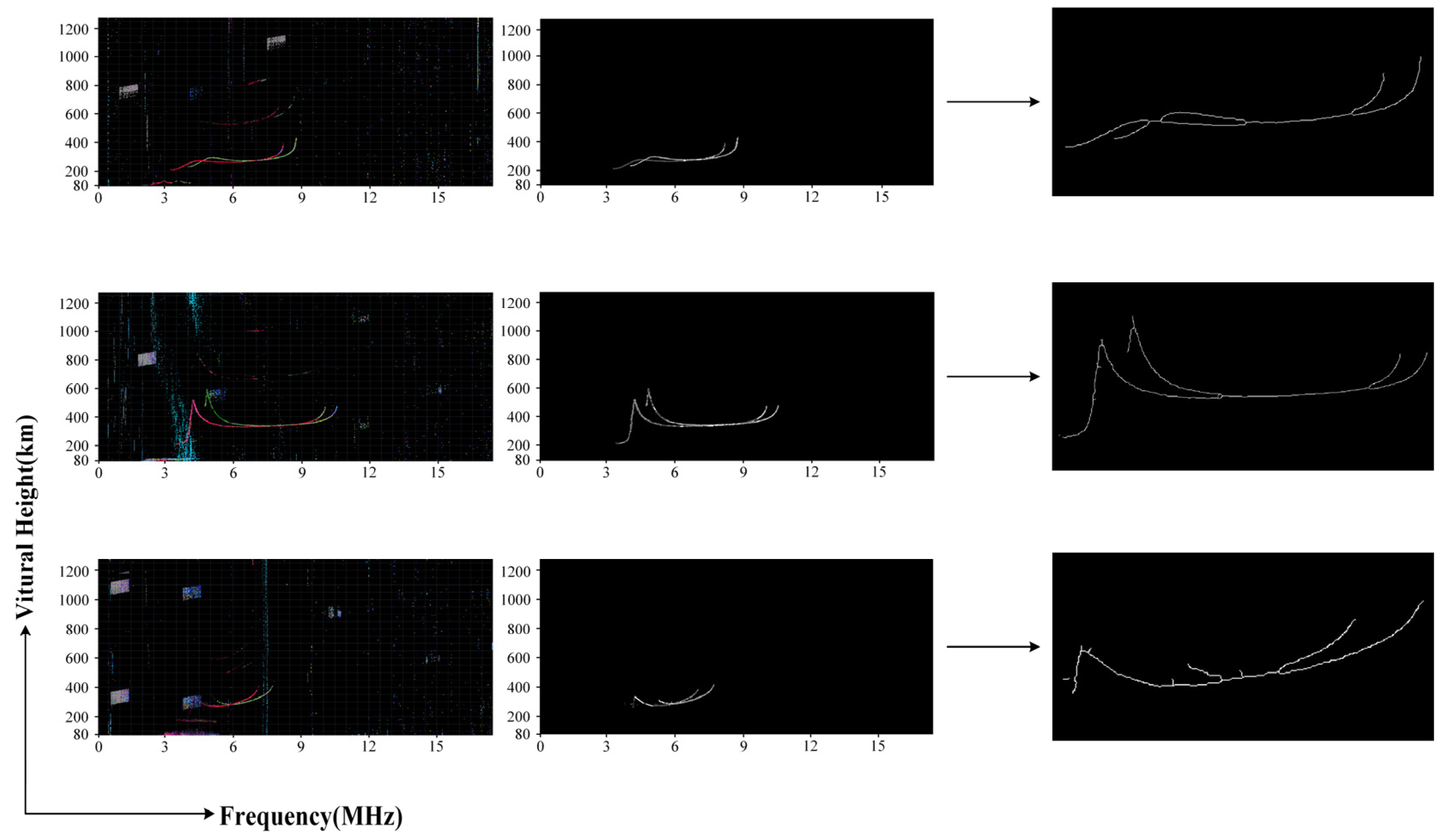 Atmosphere 15 00769 g008