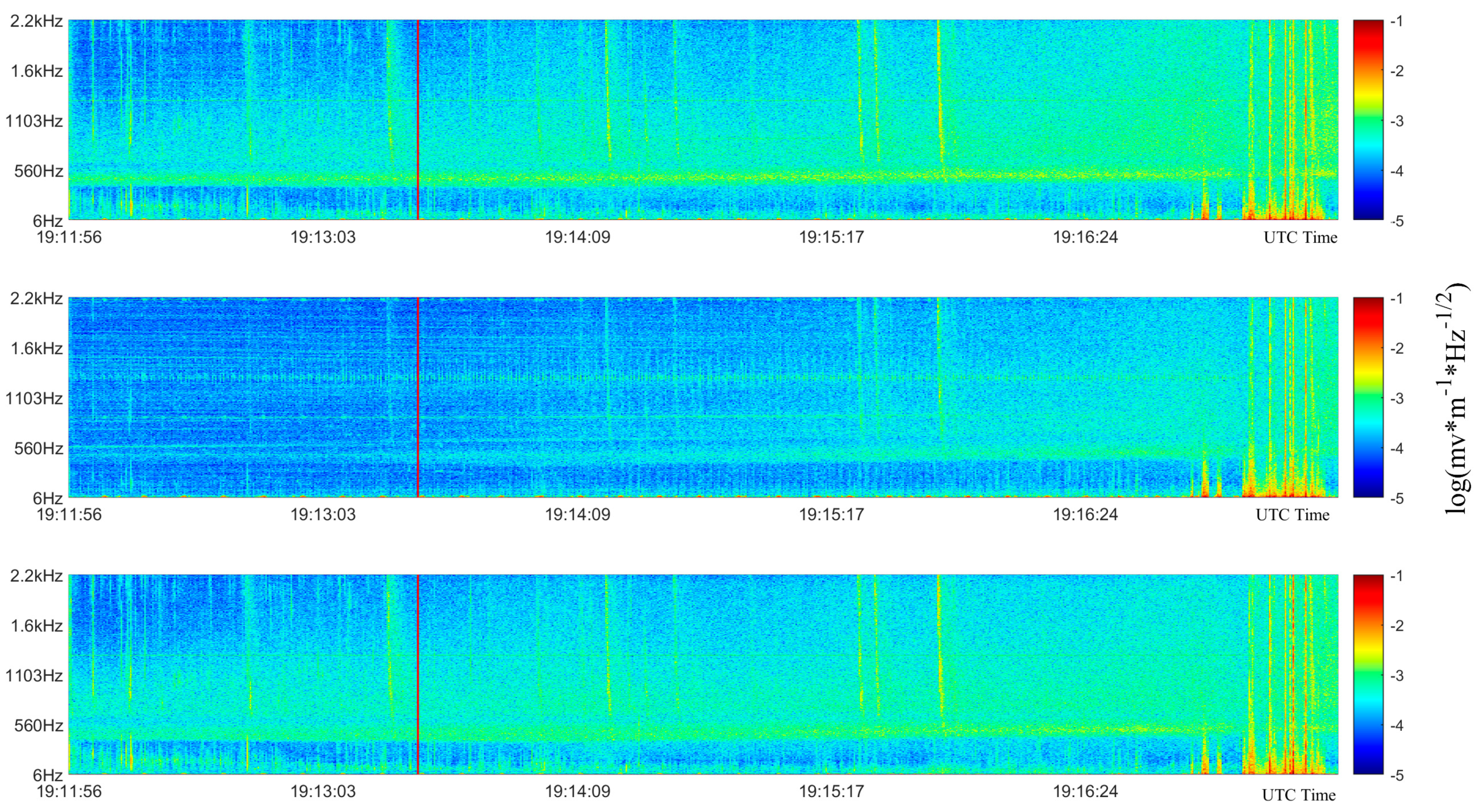 Atmosphere 15 00770 g001