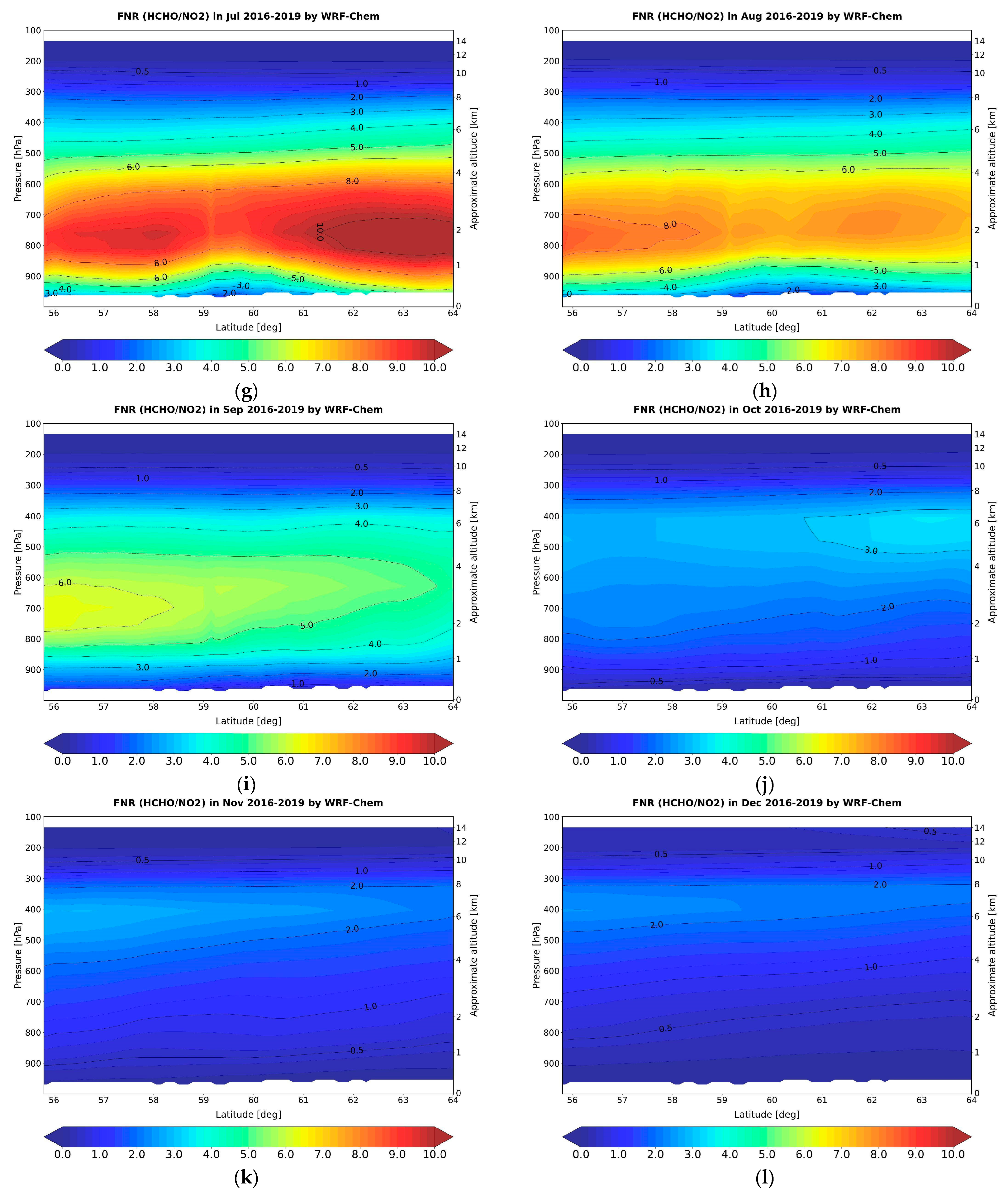 Atmosphere 15 00775 g014b