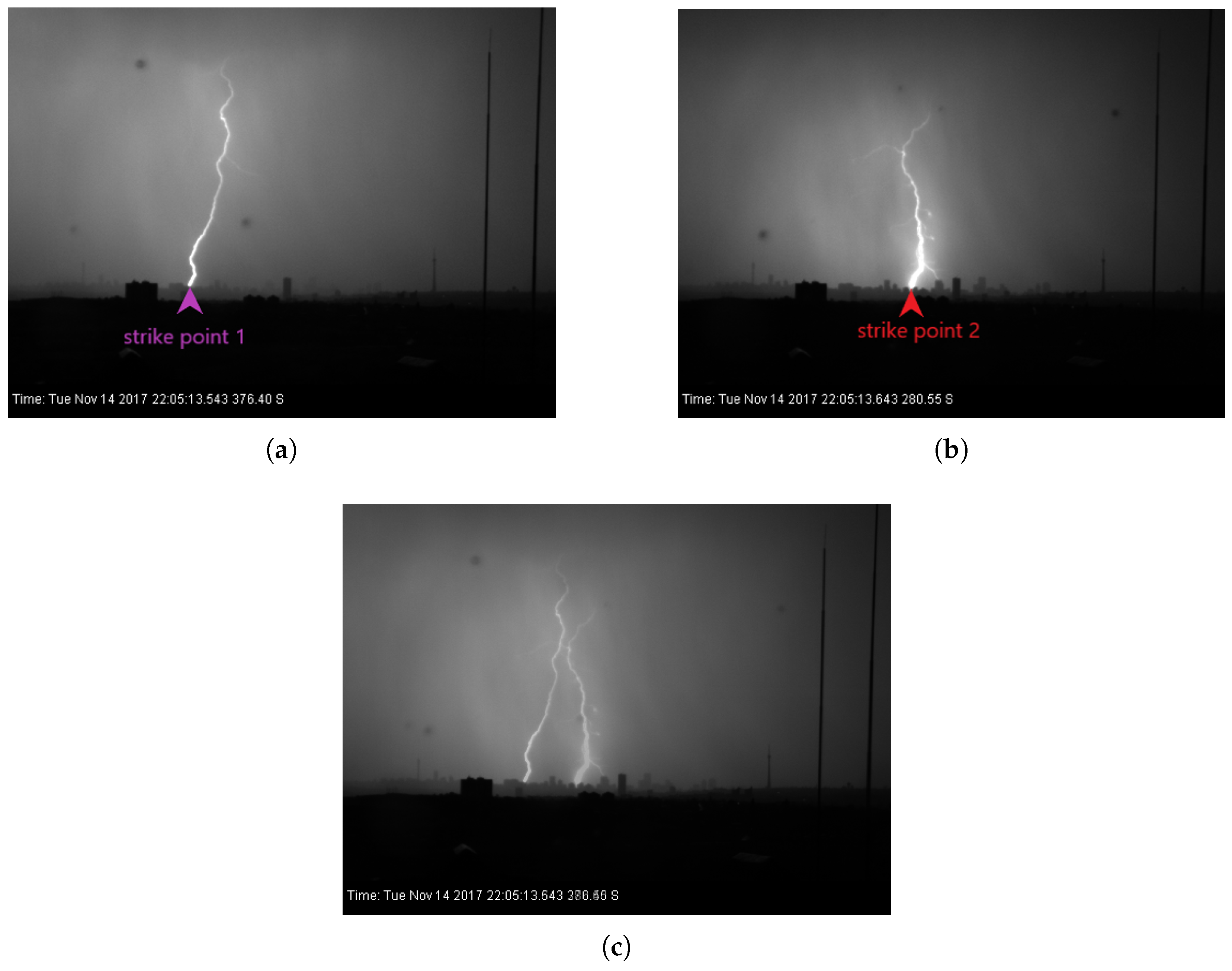Atmosphere 15 00776 g004